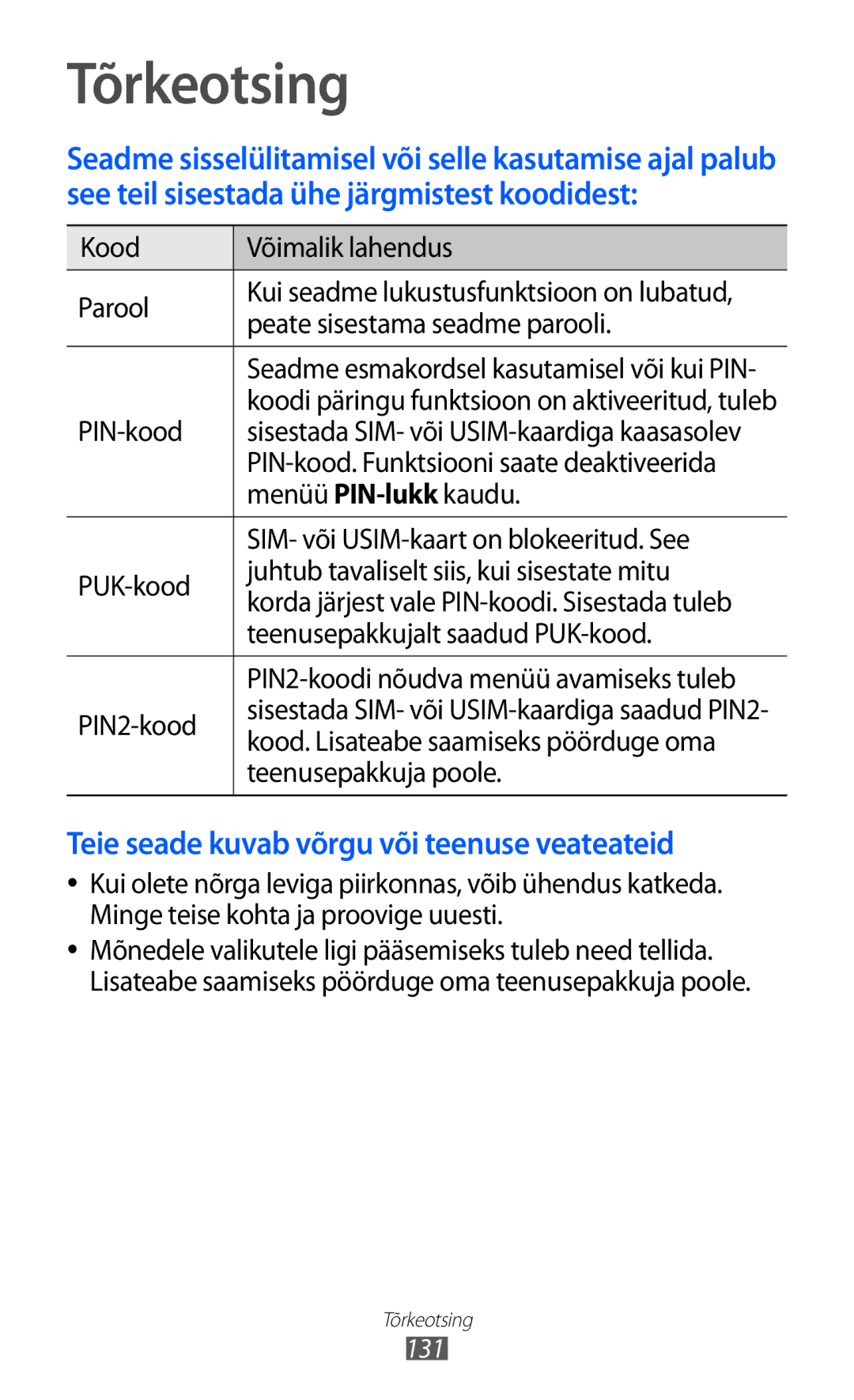 Samsung GT-S8600HKASEB manual Tõrkeotsing 