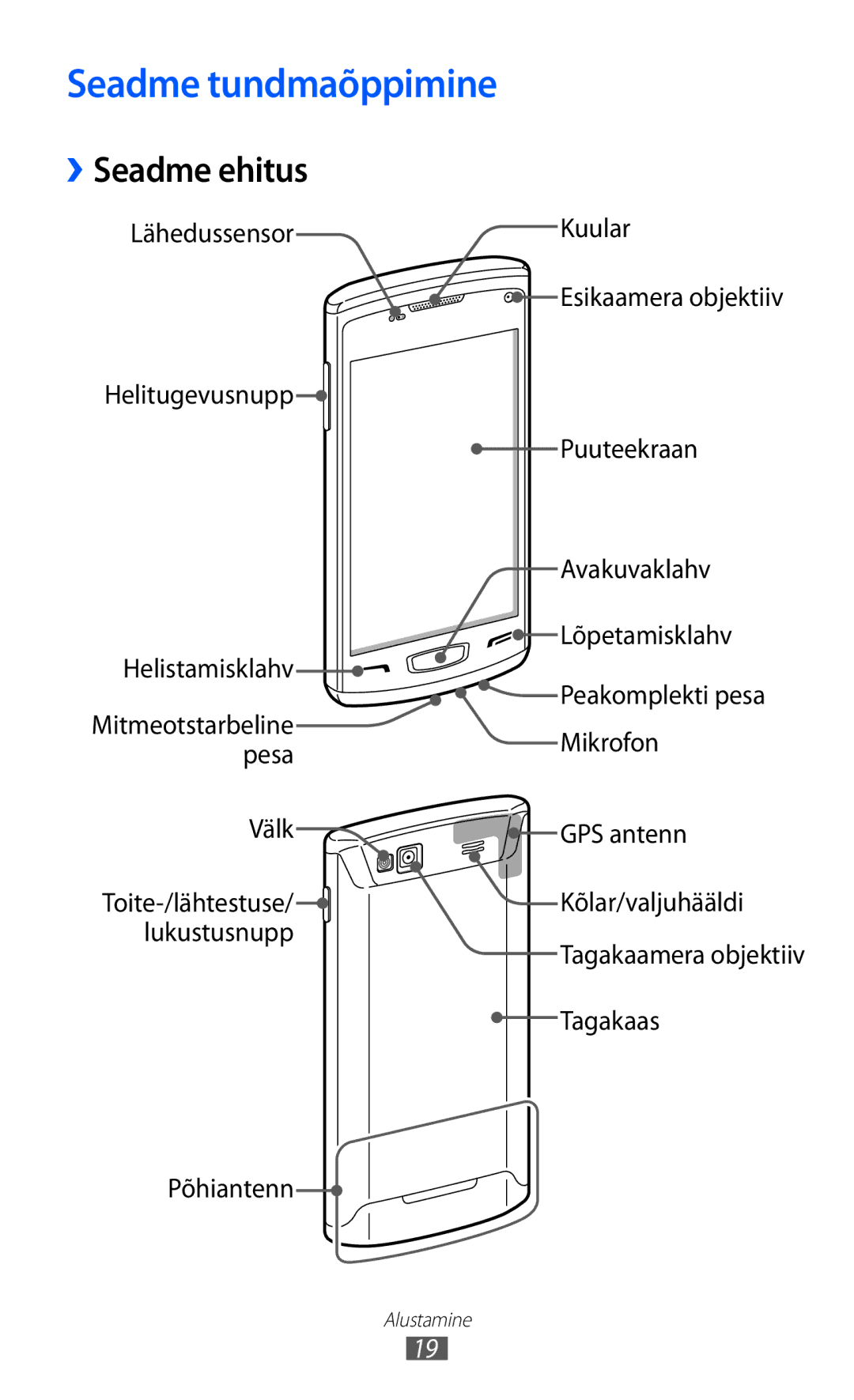 Samsung GT-S8600HKASEB manual Seadme tundmaõppimine, ››Seadme ehitus 