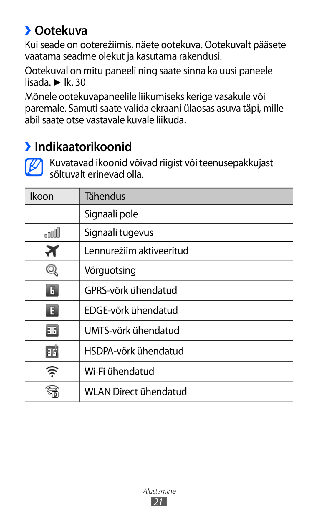 Samsung GT-S8600HKASEB manual ››Ootekuva, ››Indikaatorikoonid 