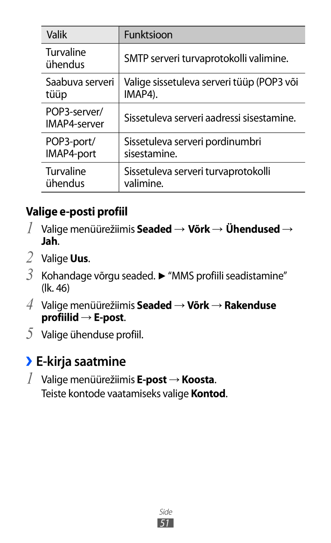 Samsung GT-S8600HKASEB manual ››E-kirja saatmine, Valige e-posti profiil, Profiilid → E-post 