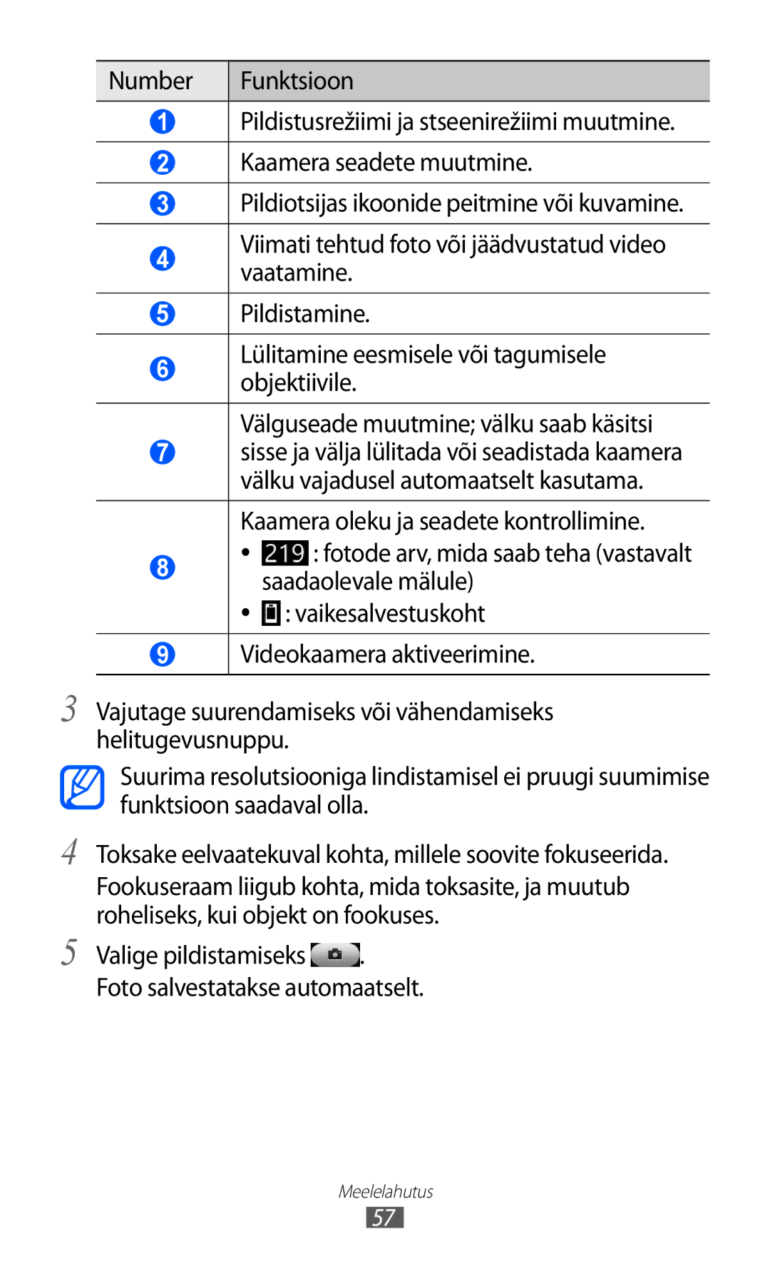 Samsung GT-S8600HKASEB manual Meelelahutus 