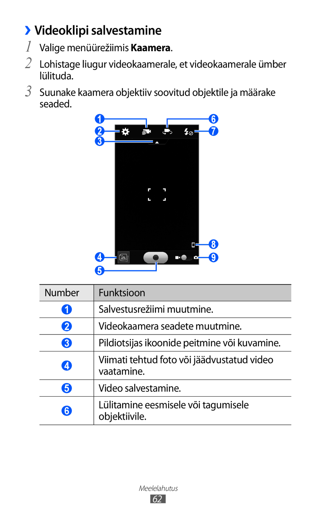 Samsung GT-S8600HKASEB manual ››Videoklipi salvestamine 