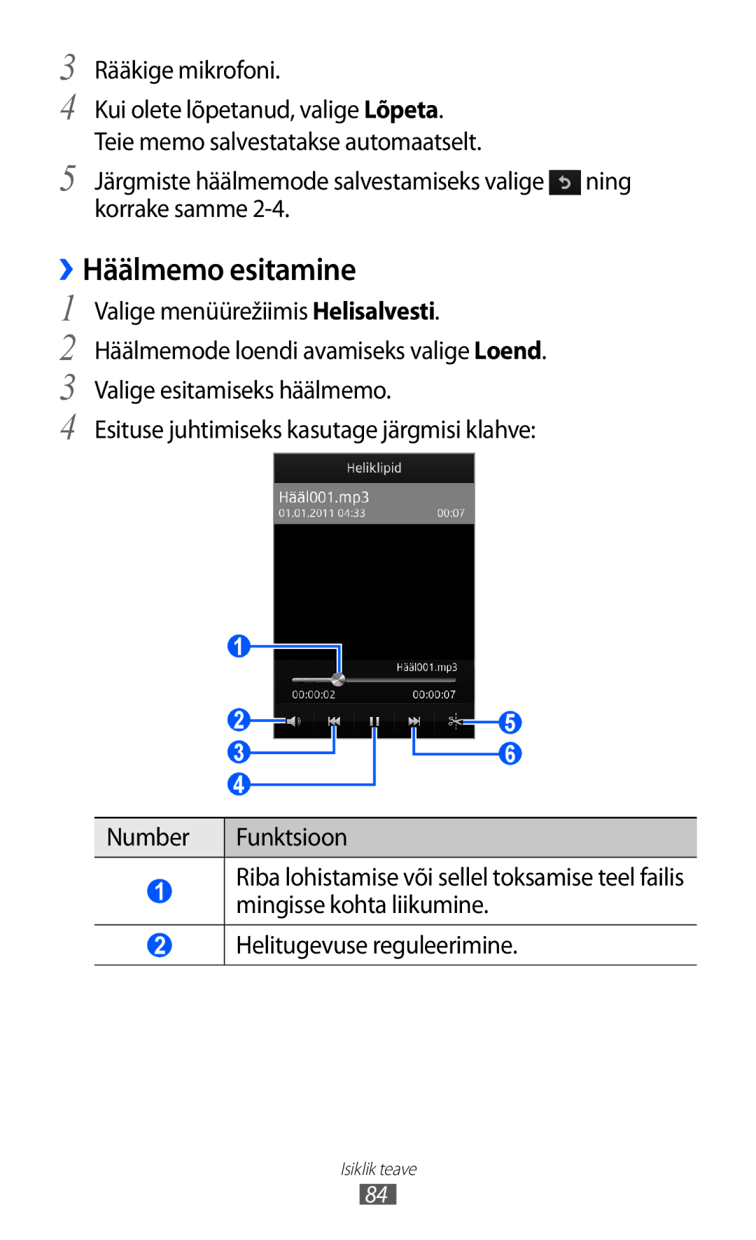 Samsung GT-S8600HKASEB manual ››Häälmemo esitamine, Korrake samme 