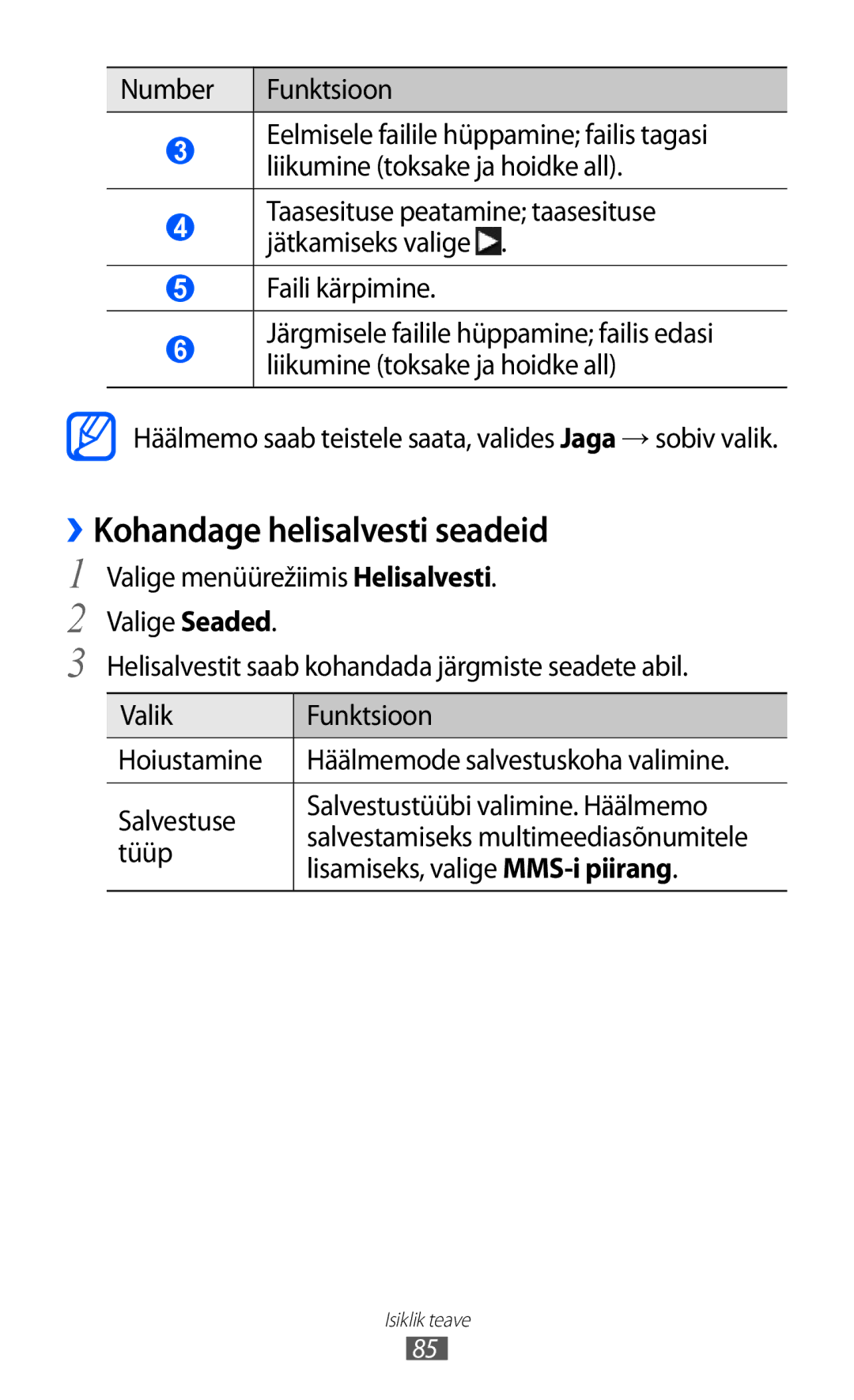 Samsung GT-S8600HKASEB manual ››Kohandage helisalvesti seadeid, Number Funktsioon, Faili kärpimine 