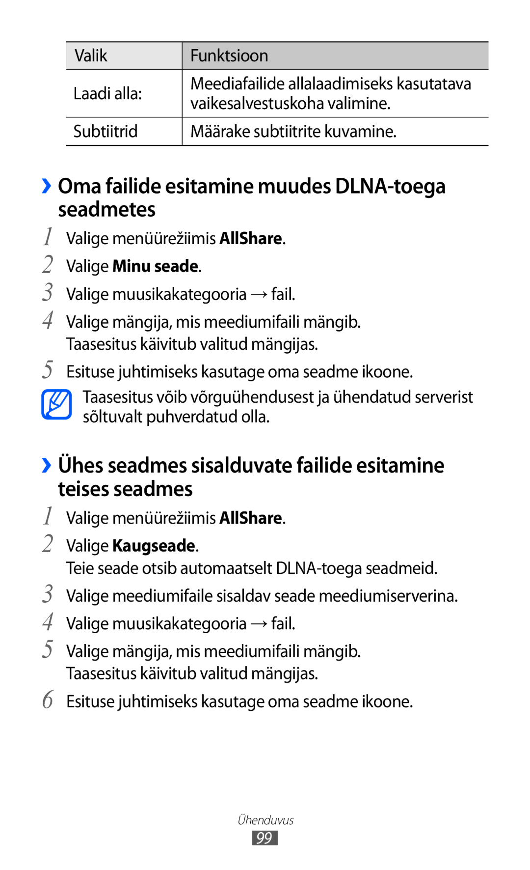 Samsung GT-S8600HKASEB manual ››Oma failide esitamine muudes DLNA-toega seadmetes, Valige Minu seade, Valige Kaugseade 