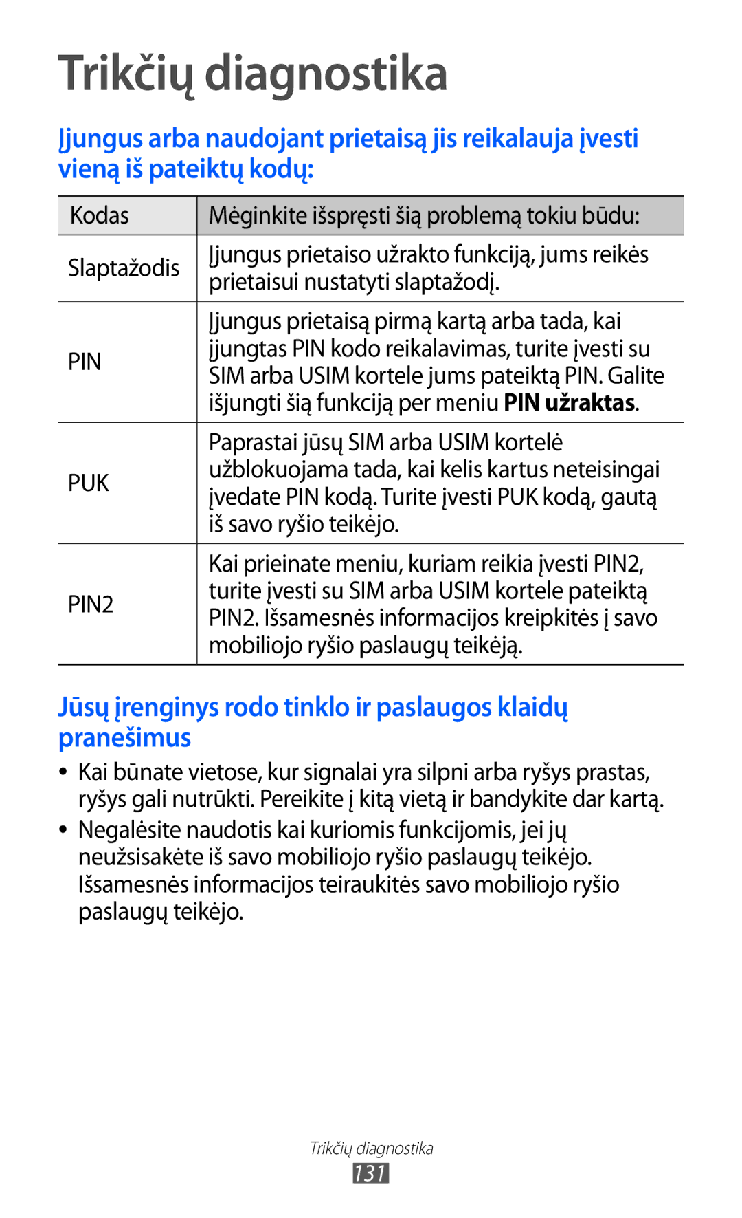 Samsung GT-S8600HKASEB manual Trikčių diagnostika 