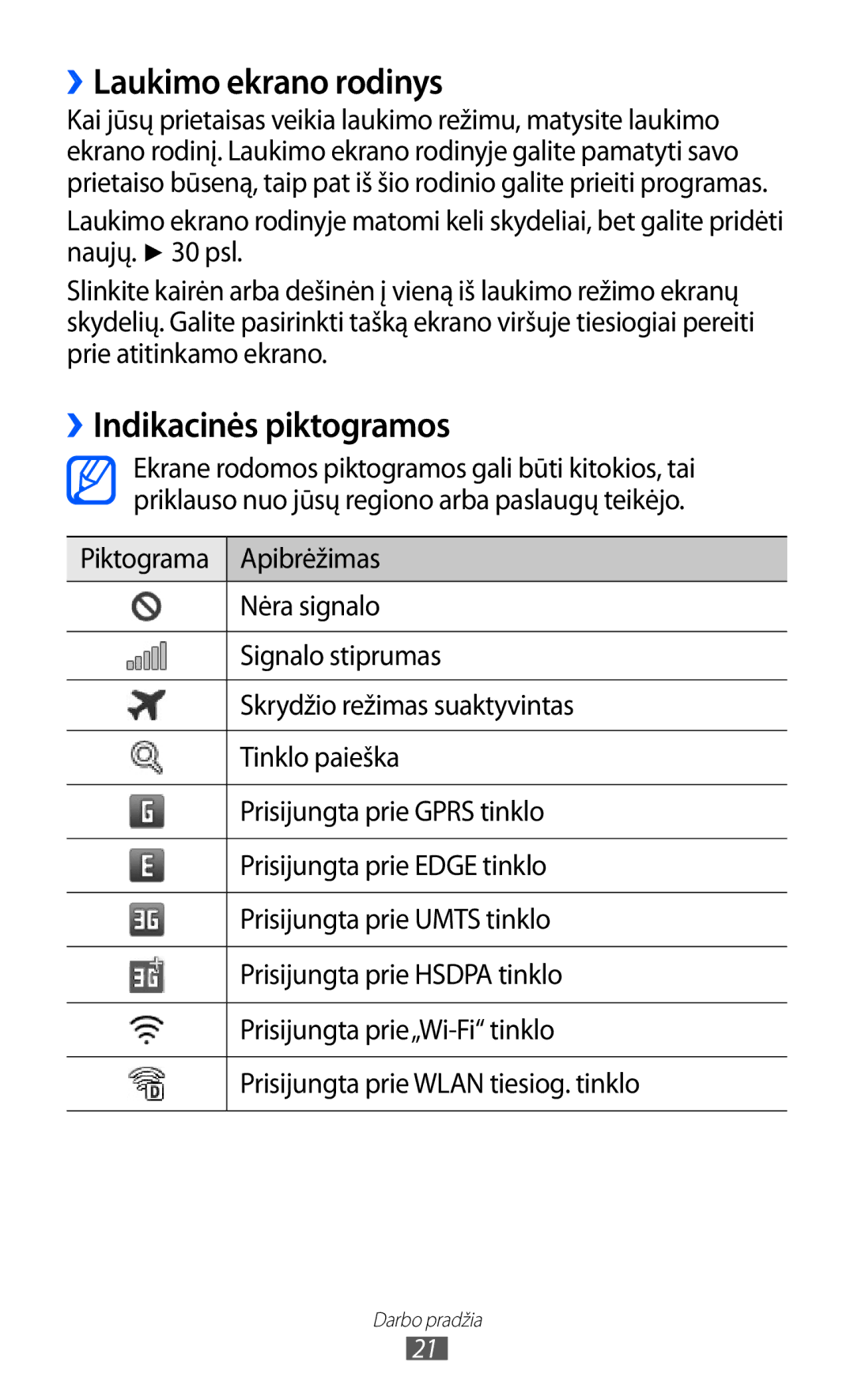 Samsung GT-S8600HKASEB manual ››Laukimo ekrano rodinys, ››Indikacinės piktogramos 