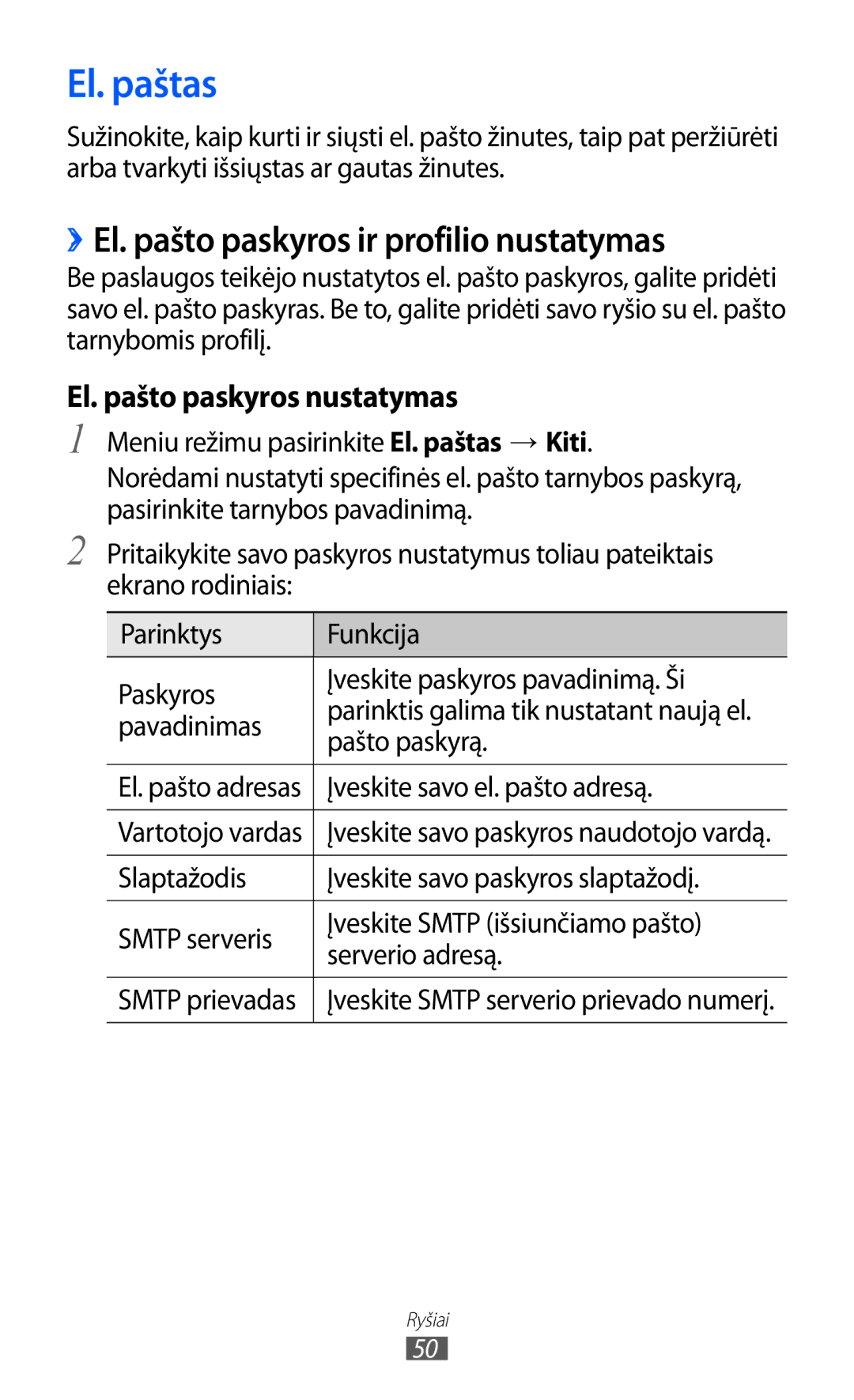 Samsung GT-S8600HKASEB manual El. paštas, ››El. pašto paskyros ir profilio nustatymas, Pašto paskyrą 