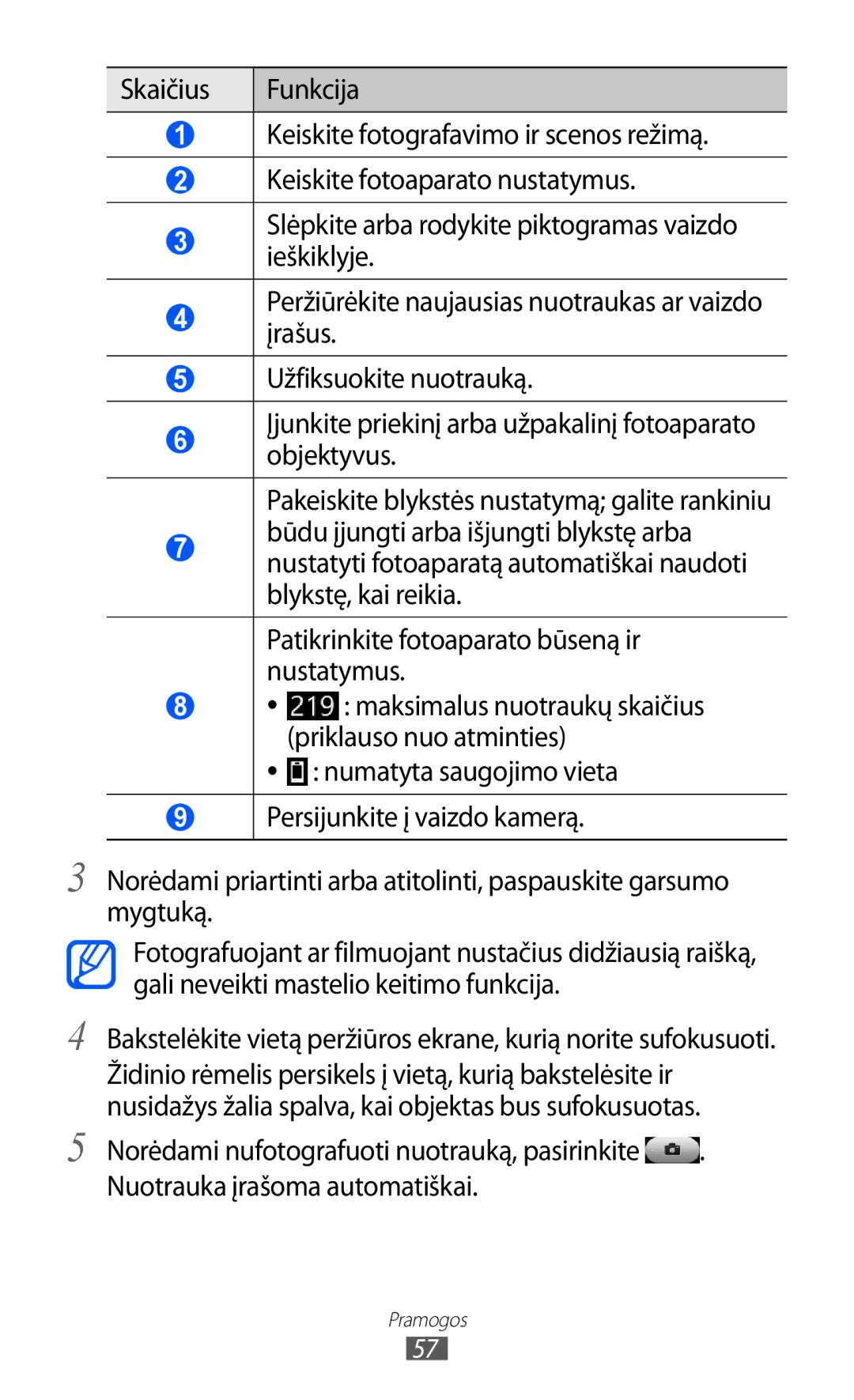 Samsung GT-S8600HKASEB manual Maksimalus nuotraukų skaičius priklauso nuo atminties 