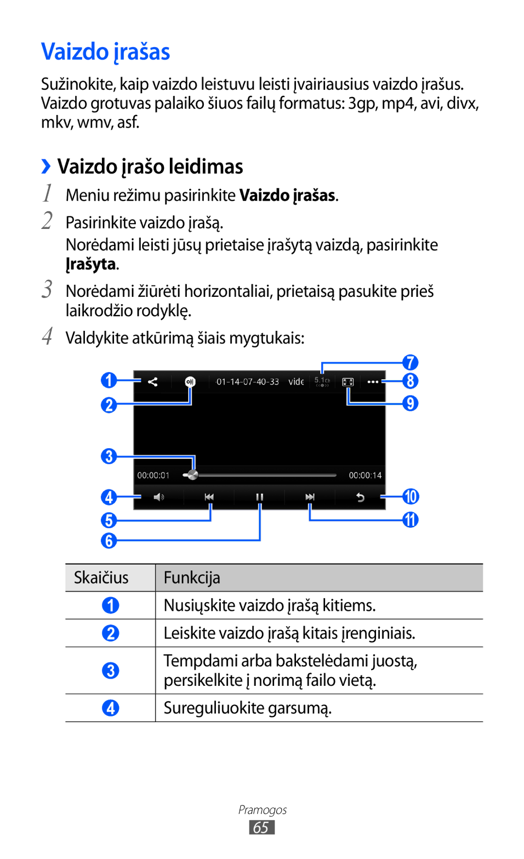 Samsung GT-S8600HKASEB manual Vaizdo įrašas, ››Vaizdo įrašo leidimas, Sureguliuokite garsumą 