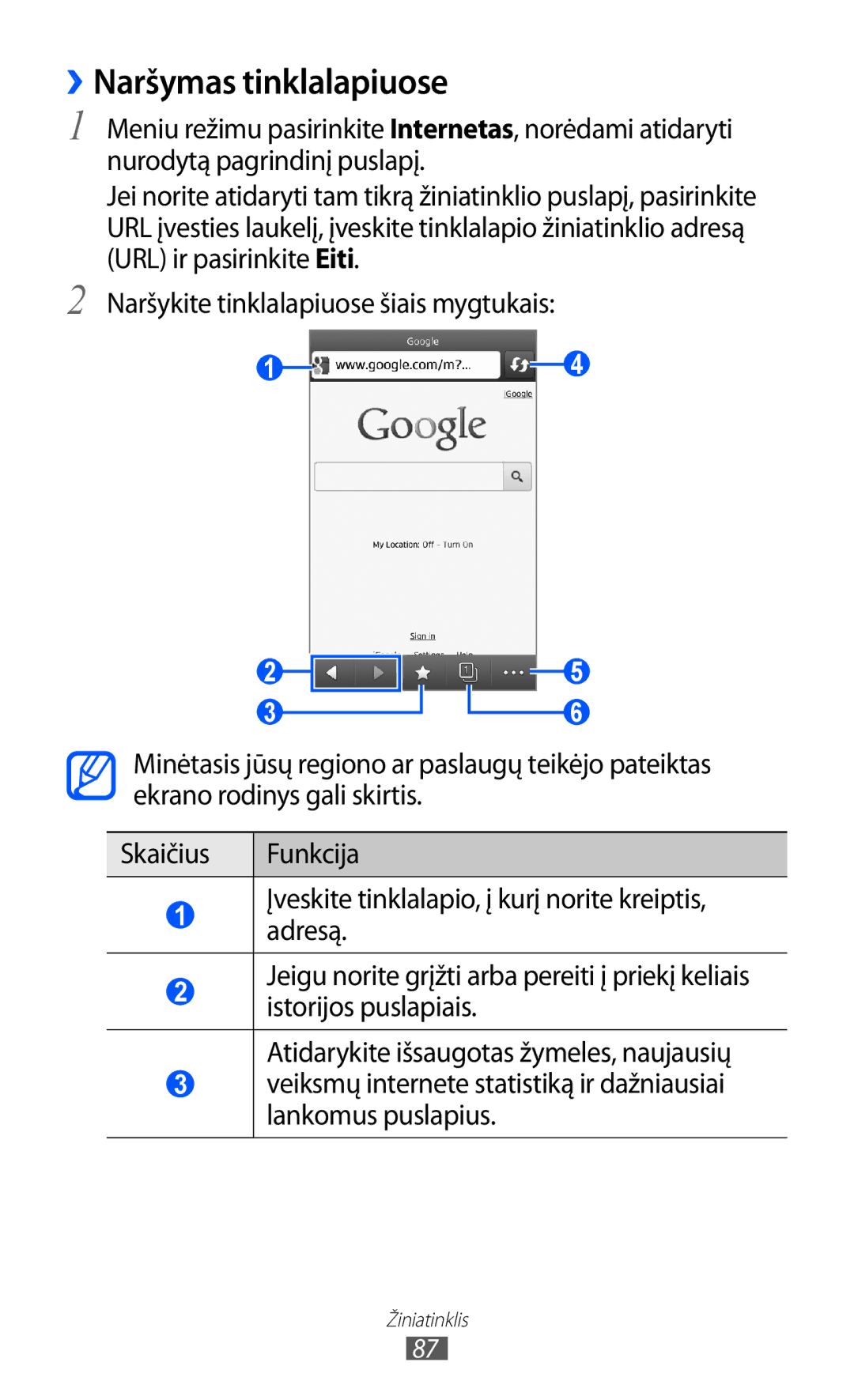 Samsung GT-S8600HKASEB manual ››Naršymas tinklalapiuose 