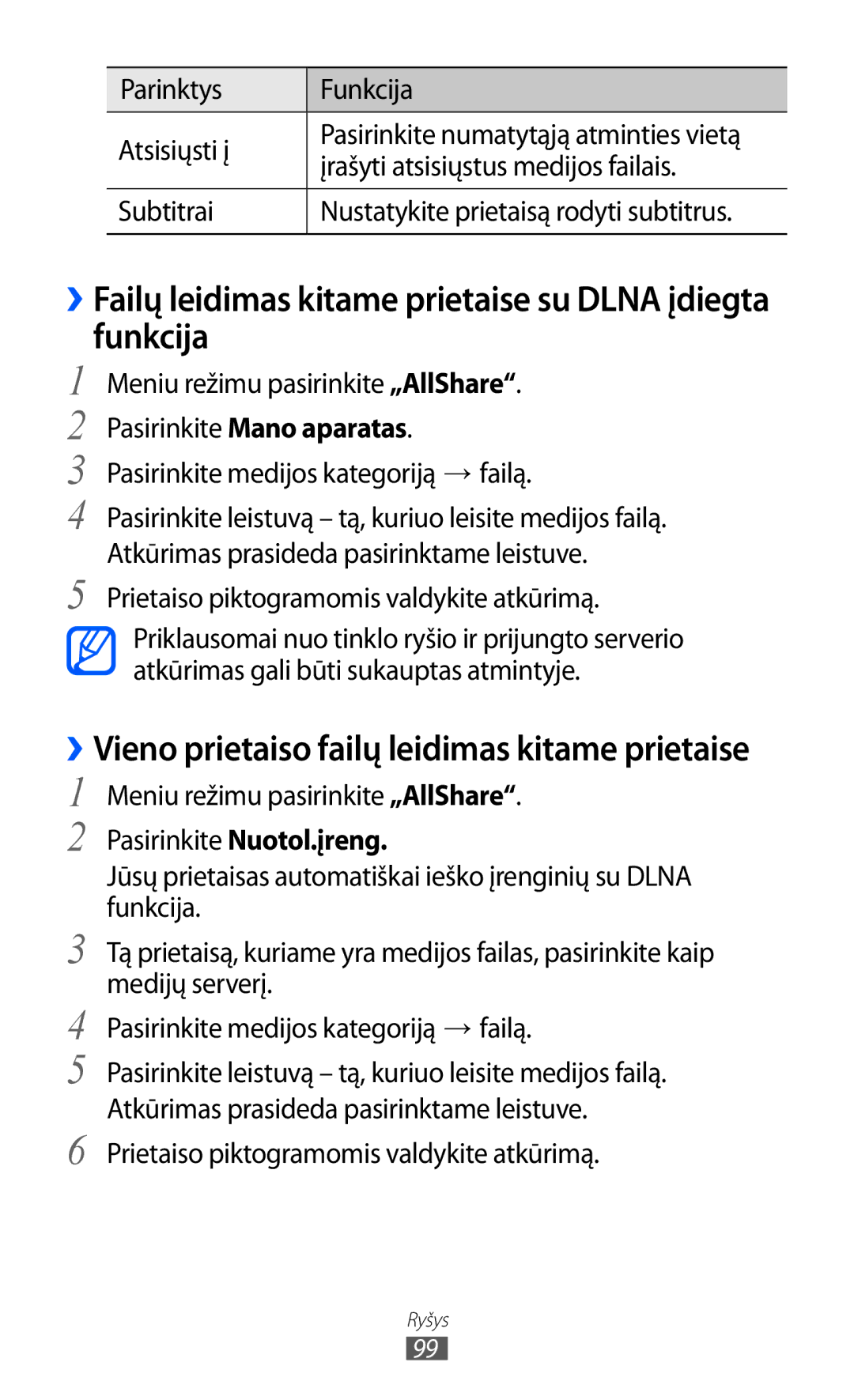 Samsung GT-S8600HKASEB manual ››Failų leidimas kitame prietaise su Dlna įdiegta funkcija, Pasirinkite Nuotol.įreng 