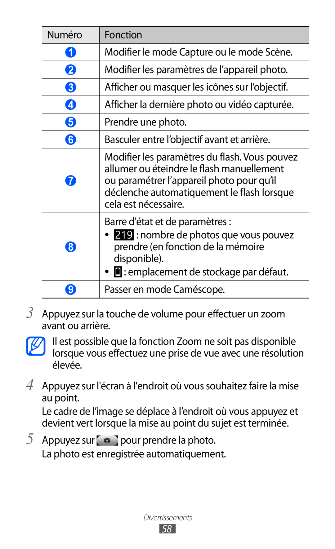 Samsung GT-S8600HKAFTM, GT-S8600HKASFR, GT-S8600HKAXEF, GT-S8600HKALPM, GT-S8600WSAXEF, GT-S8600HKABOG manual Divertissements 