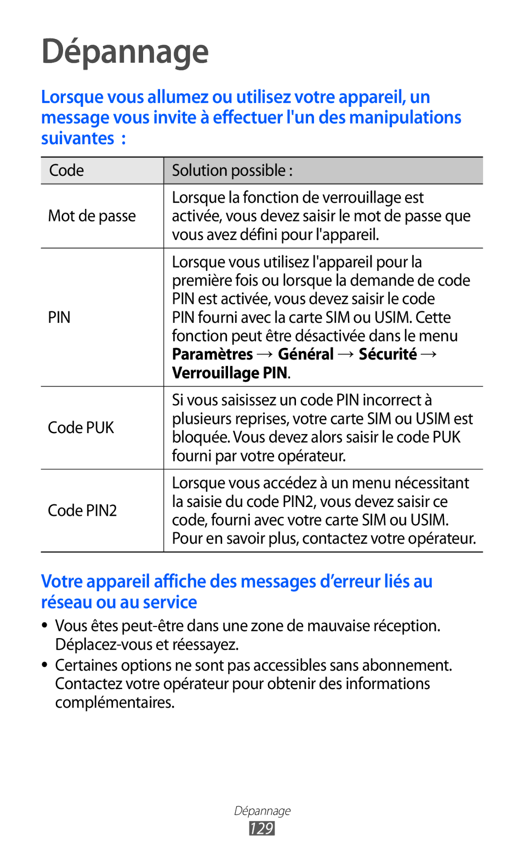 Samsung GT-S8600WSAXEF, GT-S8600HKASFR, GT-S8600HKAXEF Dépannage, Paramètres → Général → Sécurité →, Verrouillage PIN, 129 