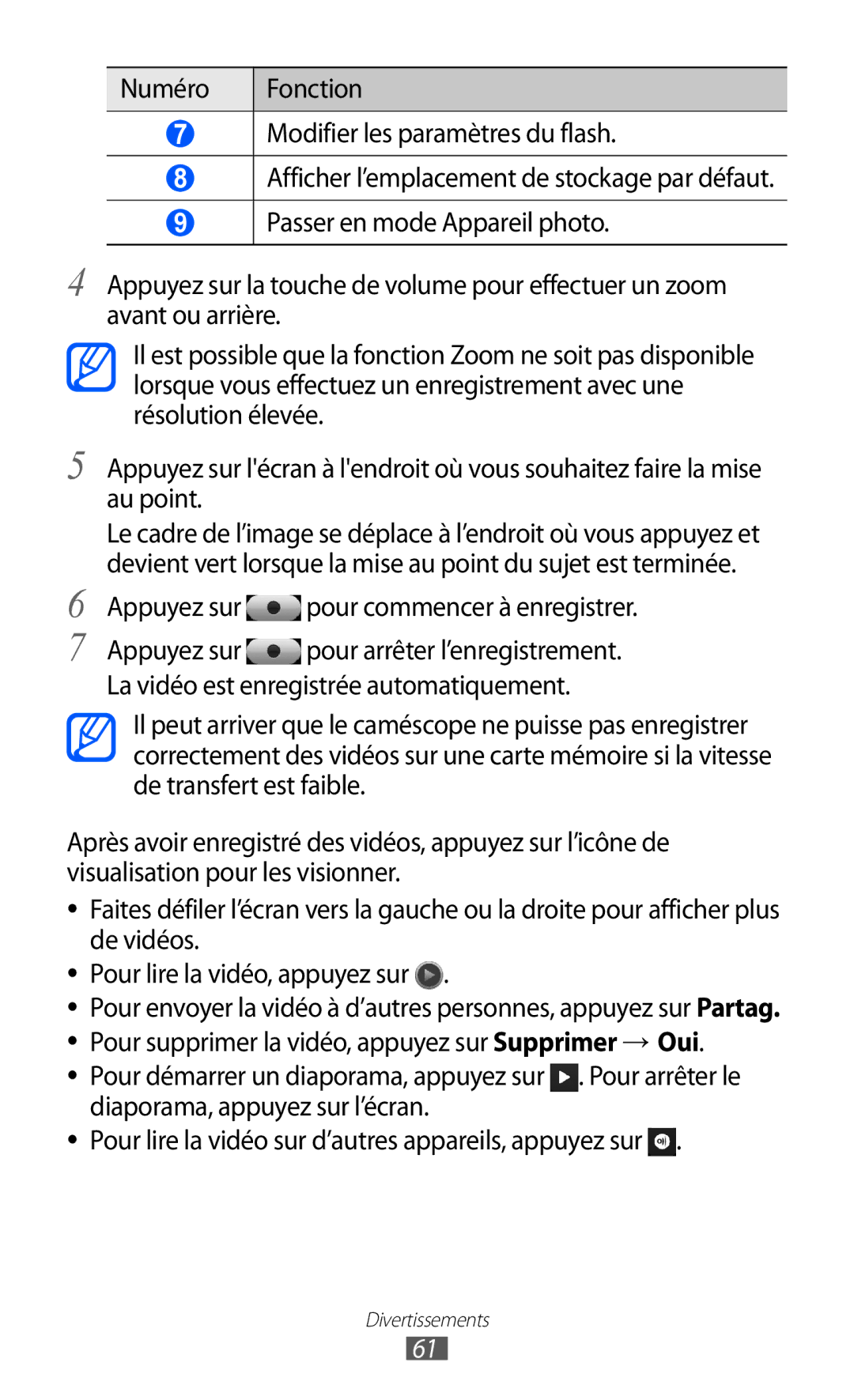 Samsung GT-S8600HKAXEF, GT-S8600HKASFR, GT-S8600HKALPM, GT-S8600WSAXEF manual Appuyez sur pour commencer à enregistrer 