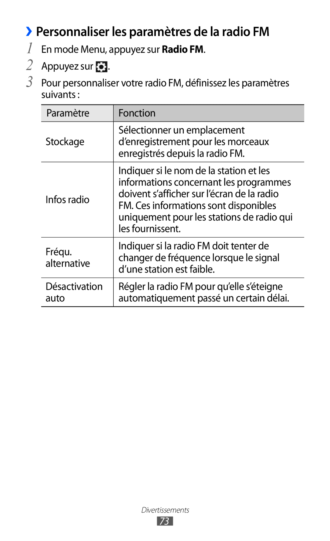 Samsung GT-S8600HKAXEF, GT-S8600HKASFR, GT-S8600HKALPM ››Personnaliser les paramètres de la radio FM, Les fournissent, Auto 