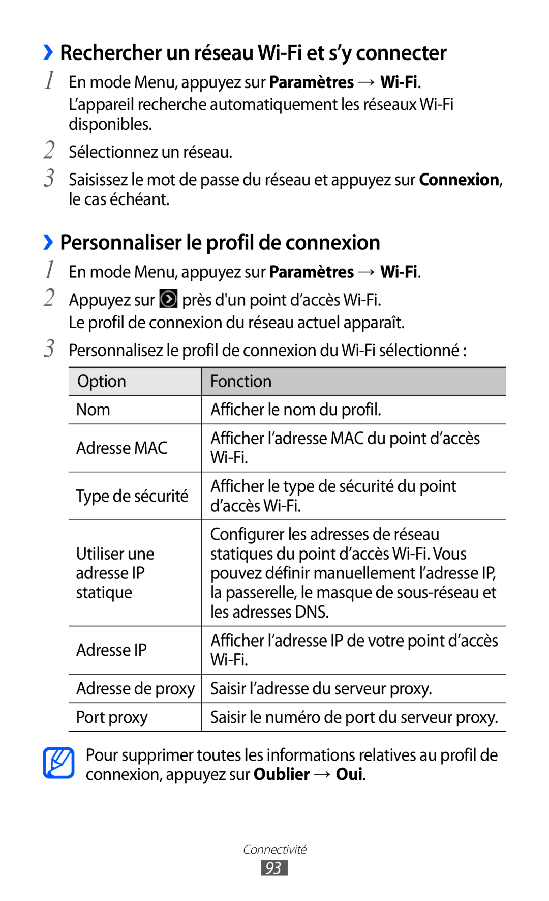 Samsung GT-S8600WSAXEF manual ››Rechercher un réseau Wi-Fi et s’y connecter, ››Personnaliser le profil de connexion 