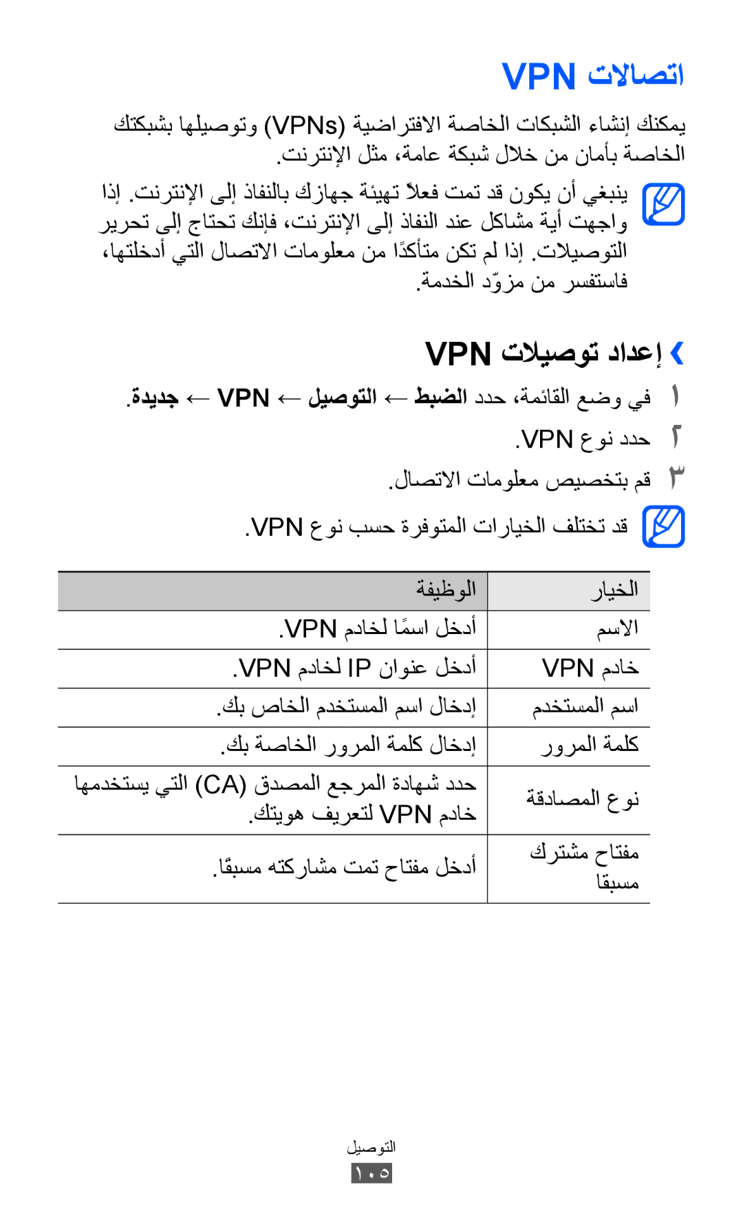 Samsung GT-S8600HKAABS manual Vpn تلااصتا, Vpn تلايصوت دادعإ››, ةديدج ← VPN ← ليصوتلا ← طبضلا ددح ،ةمئاقلا عضو يف1 