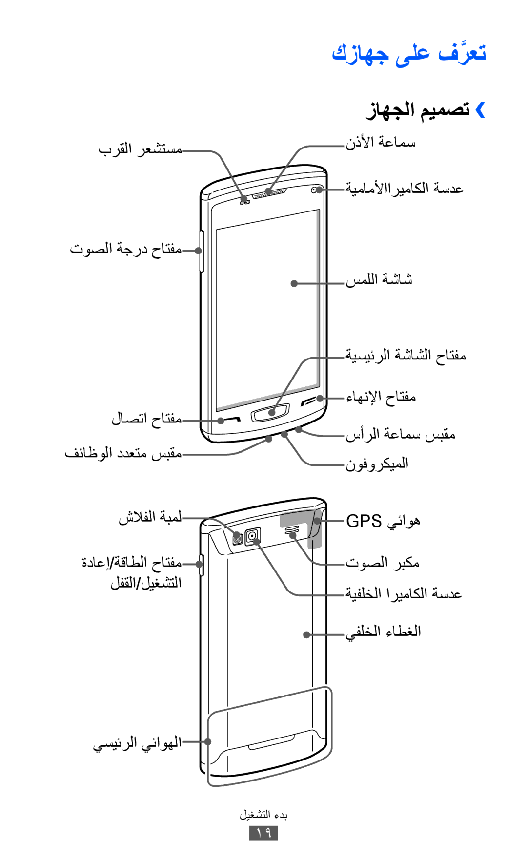 Samsung GT-S8600HKAAFR, GT-S8600HKASKZ, GT-S8600HKAAFG, GT-S8600HKABTC, GT-S8600HKAKSA manual كزاهج ىلع فَّرعت زاهجلا ميمصت›› 