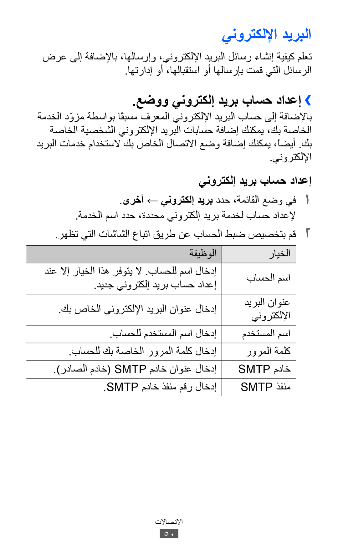 Samsung GT-S8600HKABTC, GT-S8600HKASKZ, GT-S8600HKAAFG, GT-S8600HKAKSA ينورتكللإا ديربلا, عضوو ينورتكلإ ديرب باسح دادعإ›› 