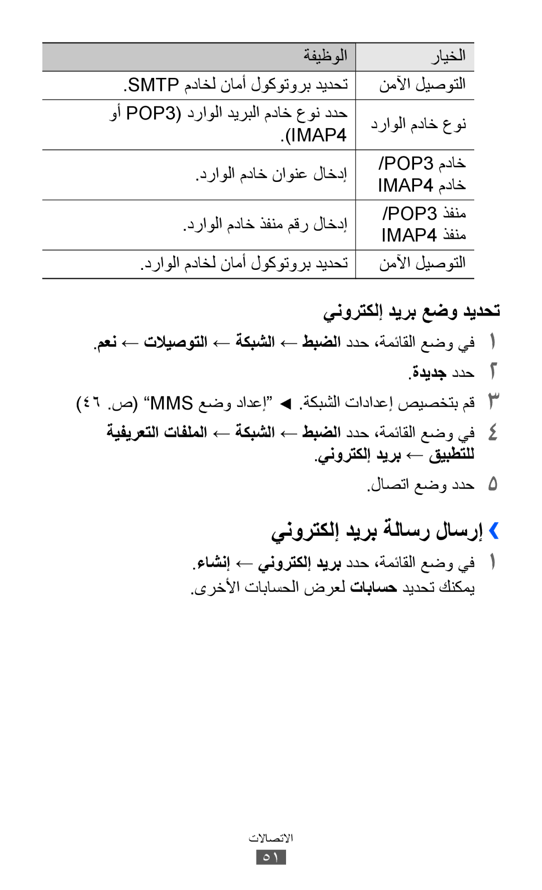 Samsung GT-S8600HKAKSA ينورتكلإ ديرب ةلاسر لاسرإ››, معن ← تلايصوتلا ← ةكبشلا ← طبضلا ددح ،ةمئاقلا عضو يف1, لاصتا عضو ددح5 