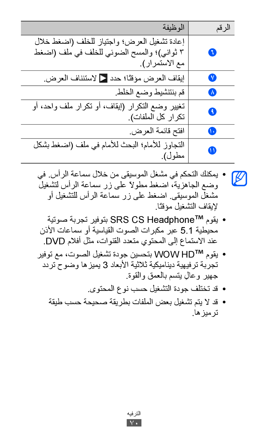 Samsung GT-S8600HKATMC manual تافلملا لك راركت, ضرعلا ةمئاق حتفا, Dvd ملافأ لثم ،تاونقلا ددعتم يوتحملا ىلإ عامتسلاا دنع 