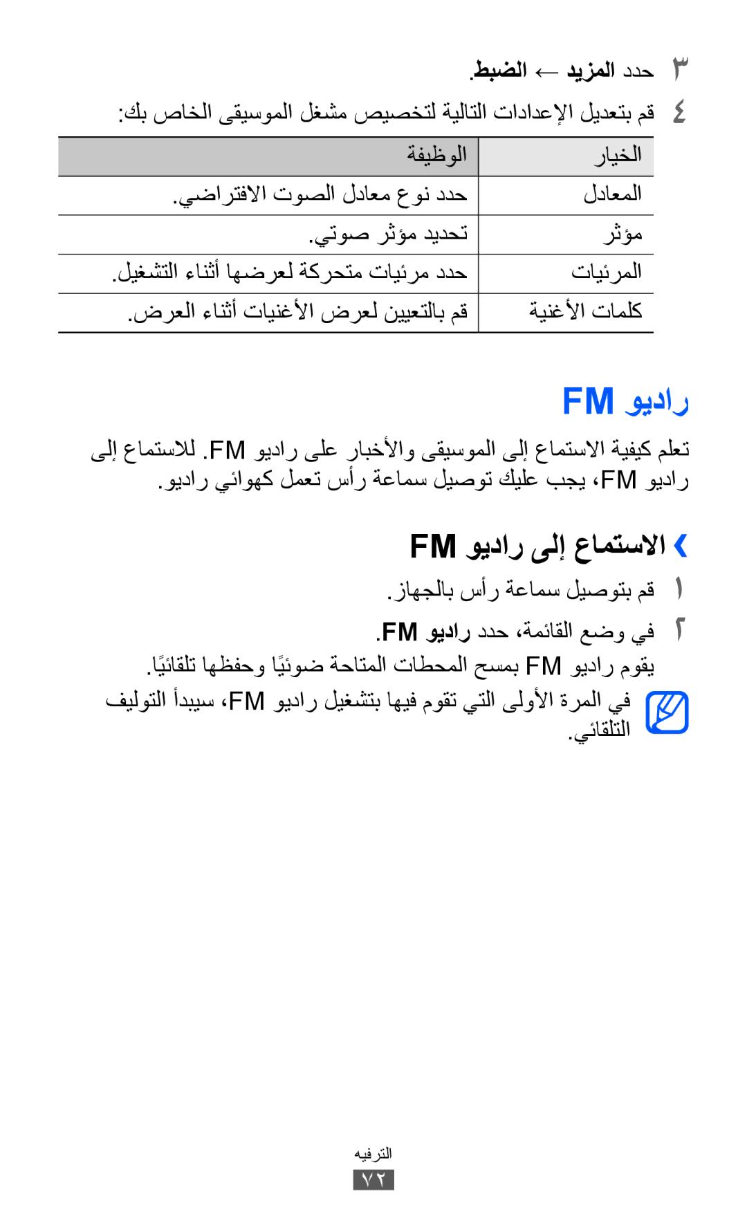 Samsung GT-S8600HKASKZ, GT-S8600HKAAFG, GT-S8600HKABTC, GT-S8600HKAKSA, GT-S8600HKAMID manual Fm ويدار ىلإ عامتسلاا›› 