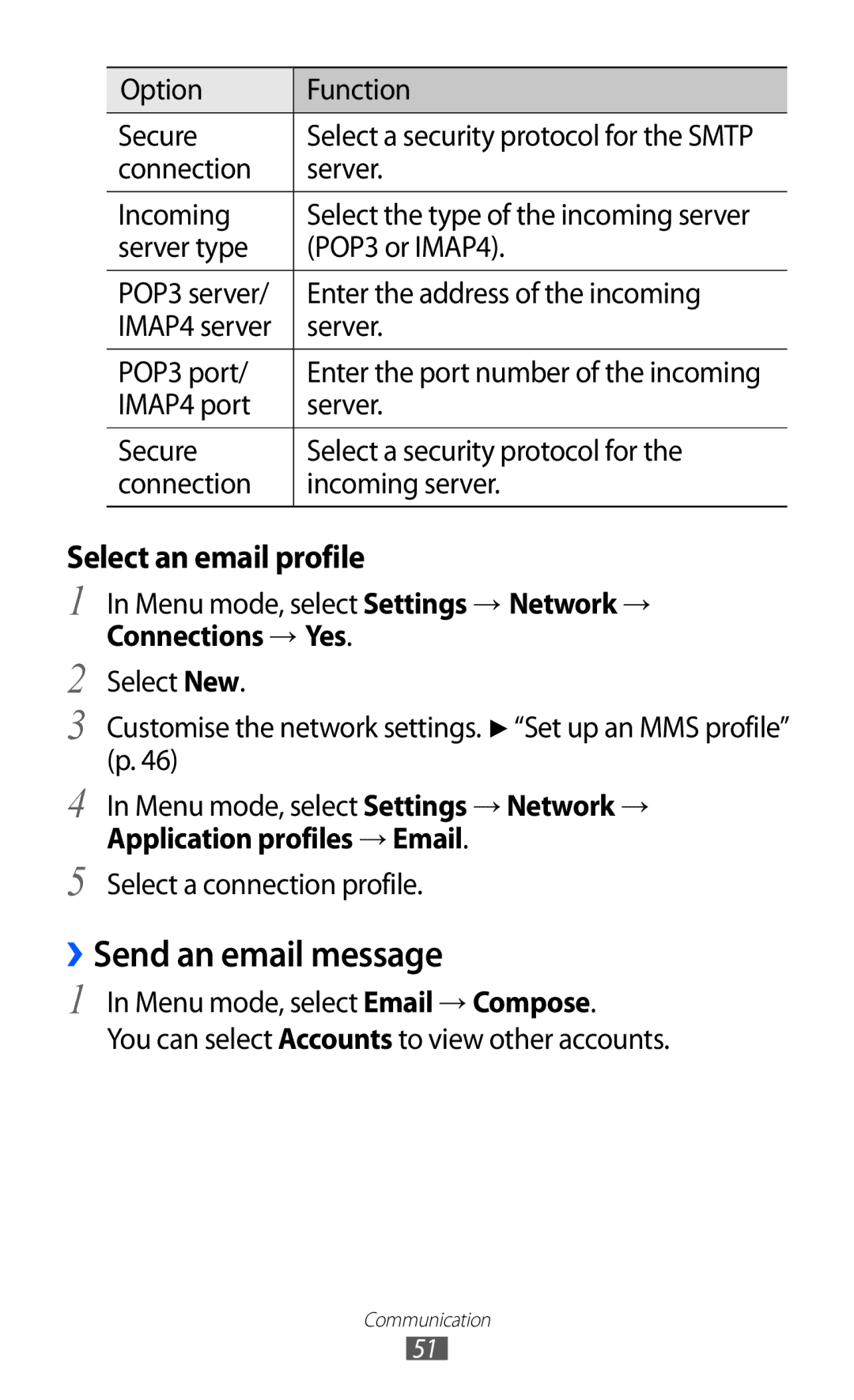 Samsung GT-S8600HKAABS, GT-S8600HKASKZ manual ››Send an email message, Option Function Secure, Connection Server Incoming 