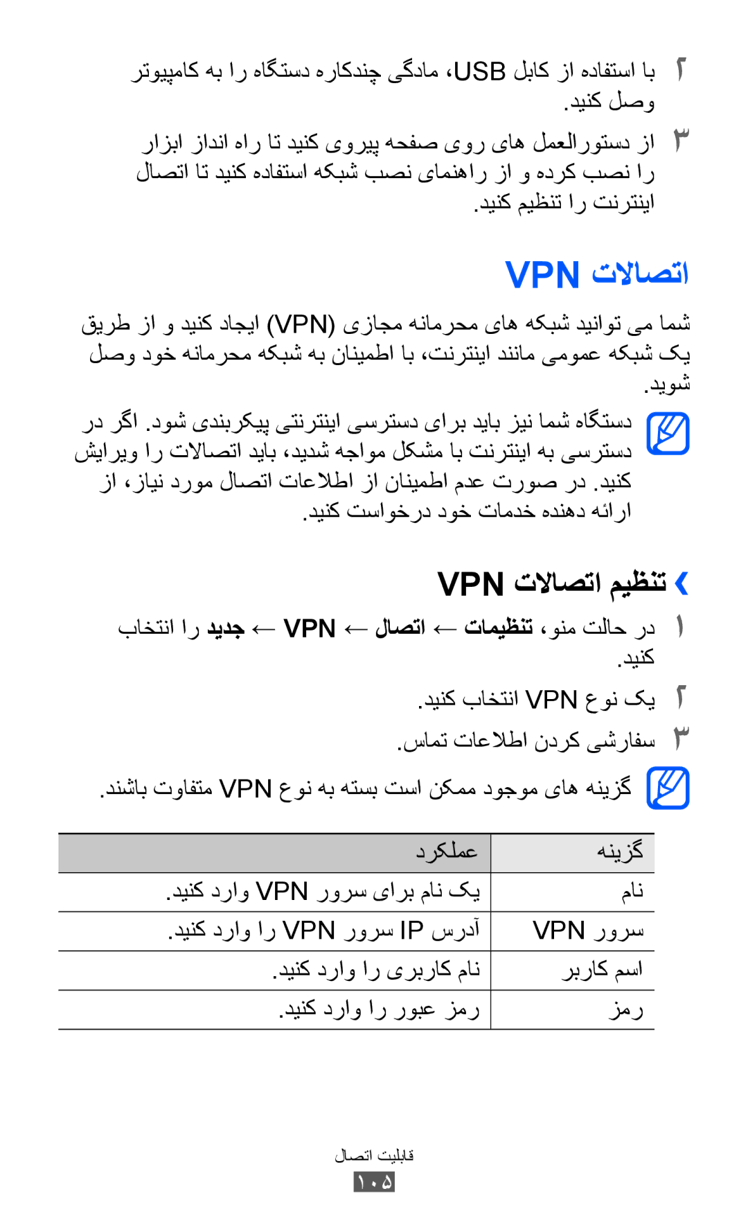 Samsung GT-S8600HKAABS, GT-S8600HKASKZ Vpn تلااصتا میظنت››, دینک میظنت ار تنرتنیا, دینک تساوخرد دوخ تامدخ هدنهد هئارا 