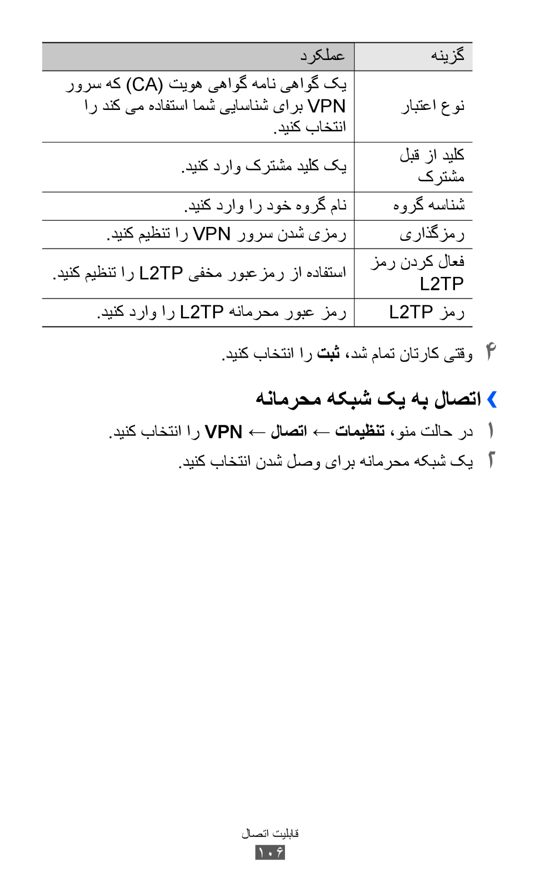 Samsung GT-S8600HKATMC, GT-S8600HKASKZ, GT-S8600HKAAFG, GT-S8600HKABTC manual هنامرحم هکبش کی هب لاصتا››, زمر ندرک لاعف, 106 