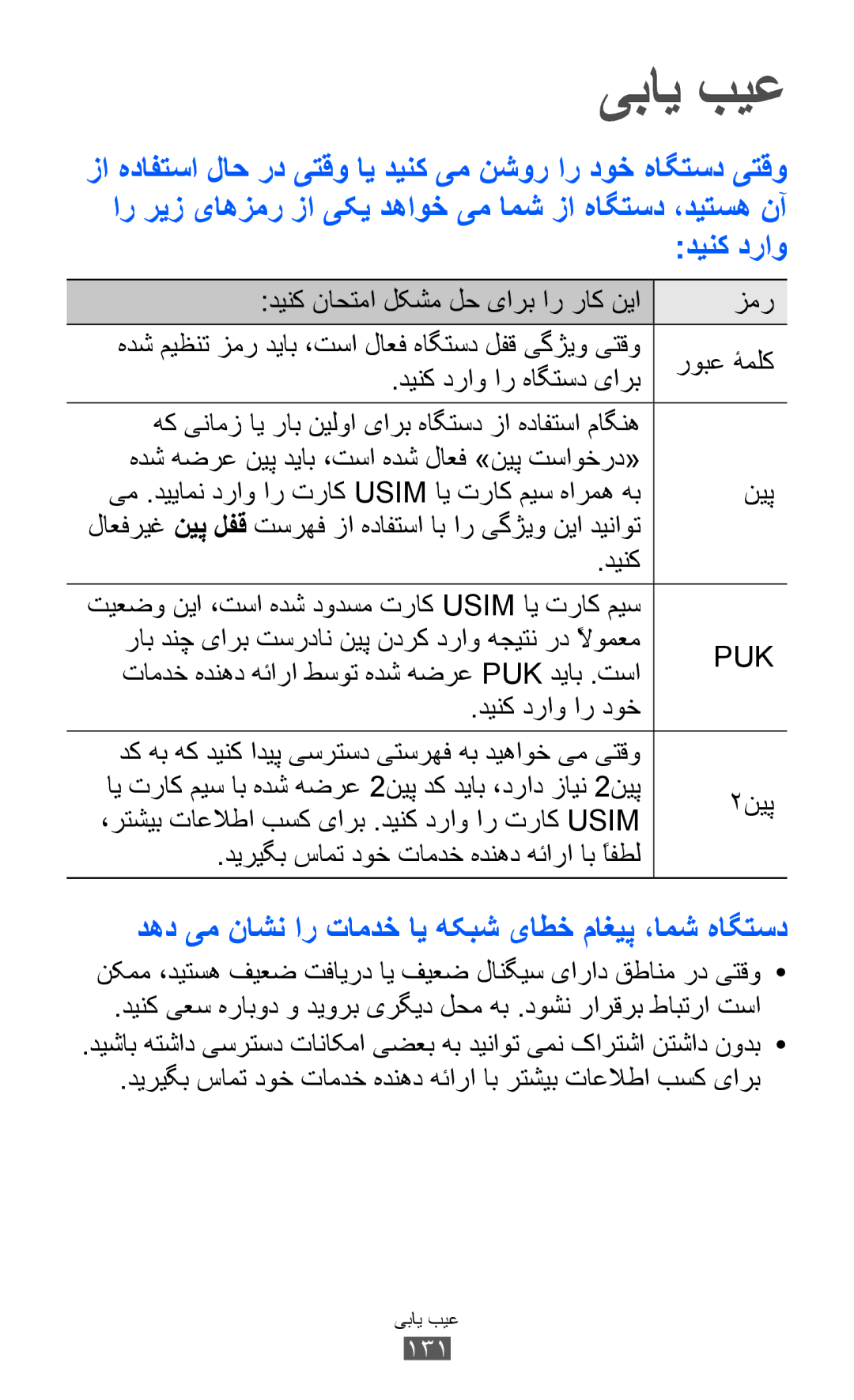 Samsung GT-S8600HKUSKZ, GT-S8600HKASKZ, GT-S8600HKAAFG, GT-S8600HKABTC, GT-S8600HKAKSA, GT-S8600HKAMID, GT-S8600HKAXSG یبای بیع 