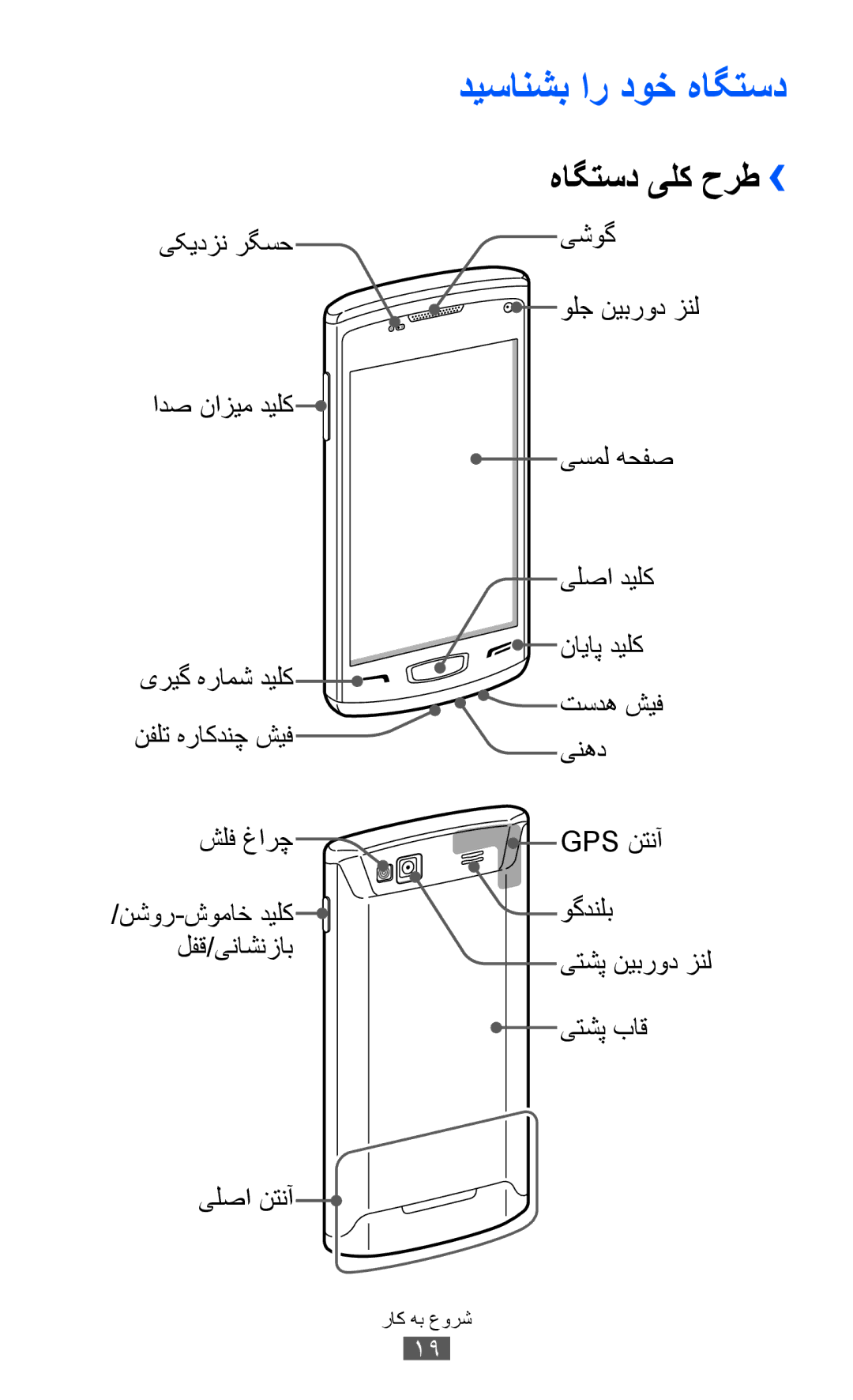 Samsung GT-S8600HKAAFR, GT-S8600HKASKZ, GT-S8600HKAAFG, GT-S8600HKABTC manual دیسانشب ار دوخ هاگتسد, هاگتسد یلک حرط›› 