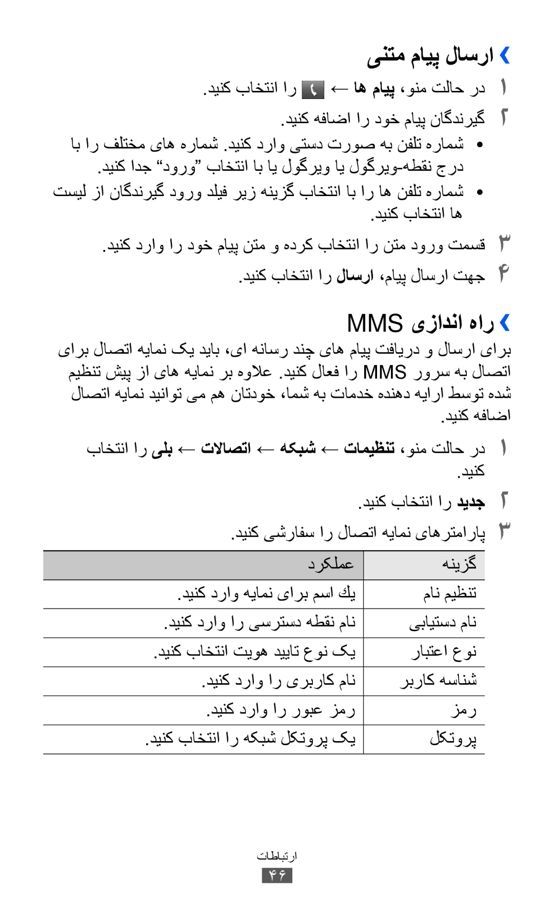 Samsung GT-S8600HKATMC manual ینتم مایپ لاسرا››, Mms یزادنا هار››, دینک باختنا ار ← اه مایپ ،ونم تلاح رد1, دینک هفاضا 