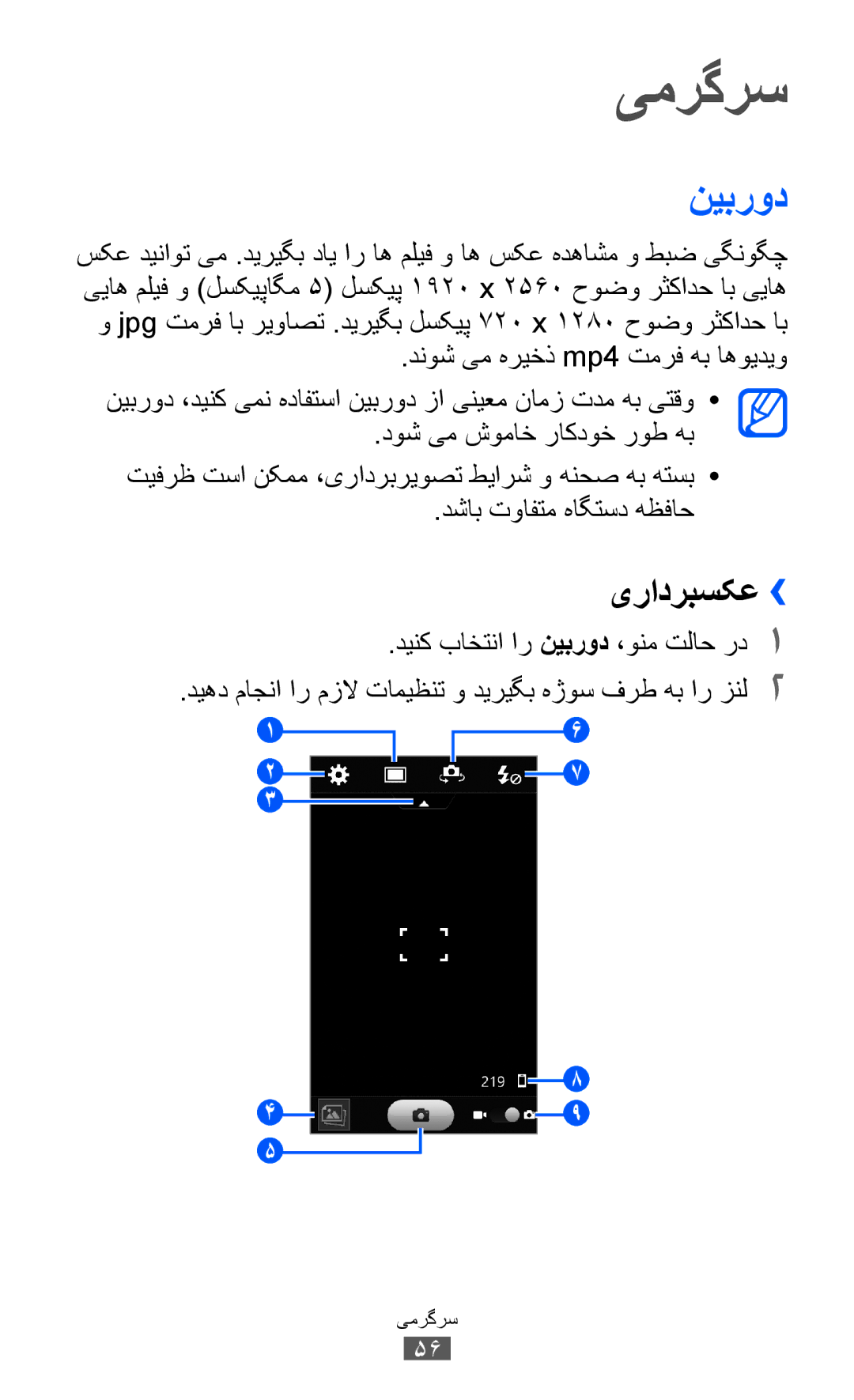 Samsung GT-S8600HKAJED, GT-S8600HKASKZ, GT-S8600HKAAFG یمرگرس, نیبرود, یرادربسکع››, دینک باختنا ار نيبرود ،ونم تلاح رد1 