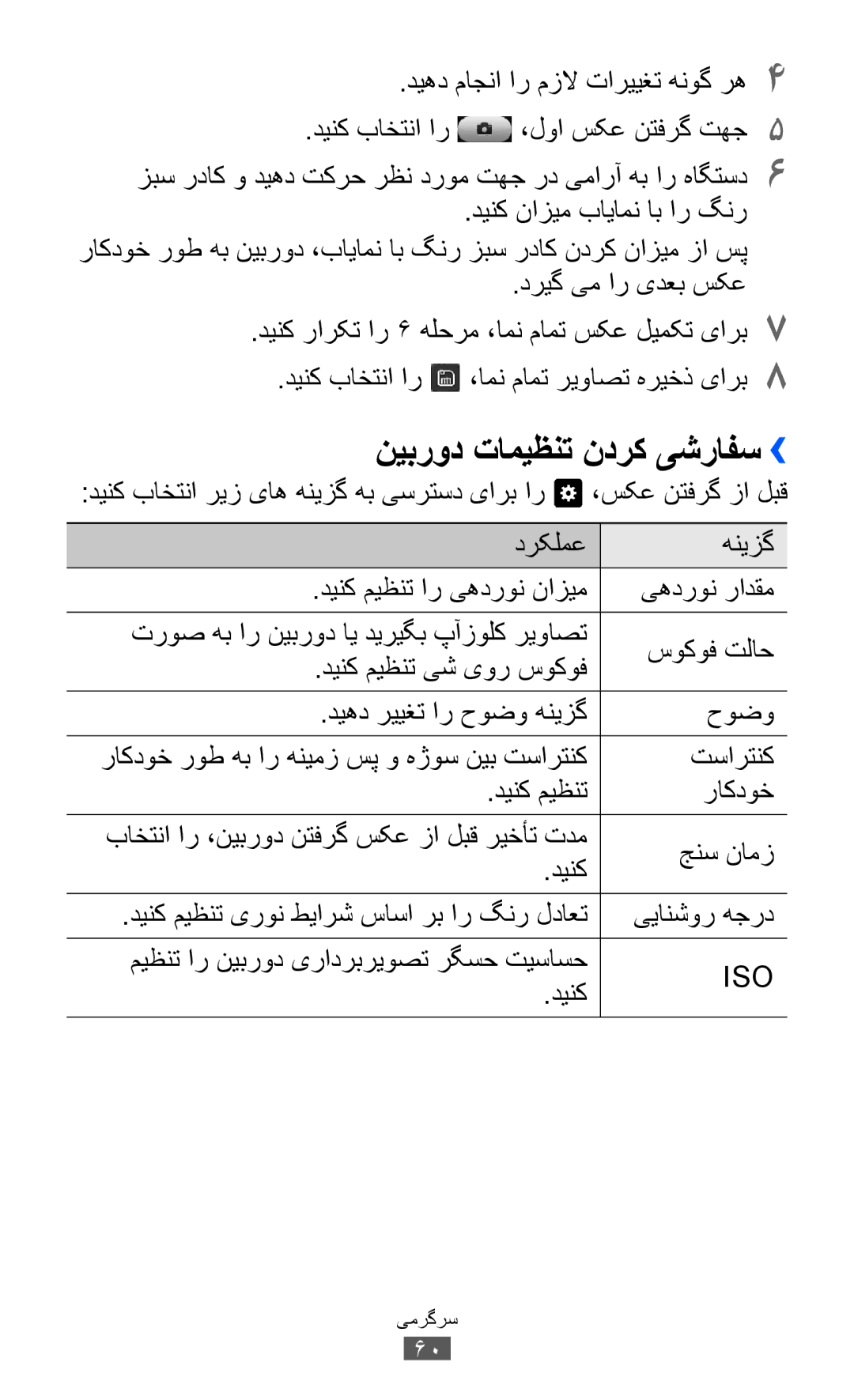 Samsung GT-S8600HKASKZ نیبرود تامیظنت ندرک یشرافس››, دیهد ماجنا ار مزلا تارییغت هنوگ ره4, دریگ یم ار یدعب سکع, تسارتنک 