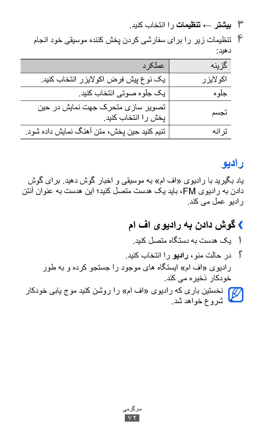 Samsung GT-S8600HKASKZ, GT-S8600HKAAFG, GT-S8600HKABTC ما فا یویدار هب نداد شوگ››, دیهد درکلمع, هنارت, دنک یم لمع ويدار 