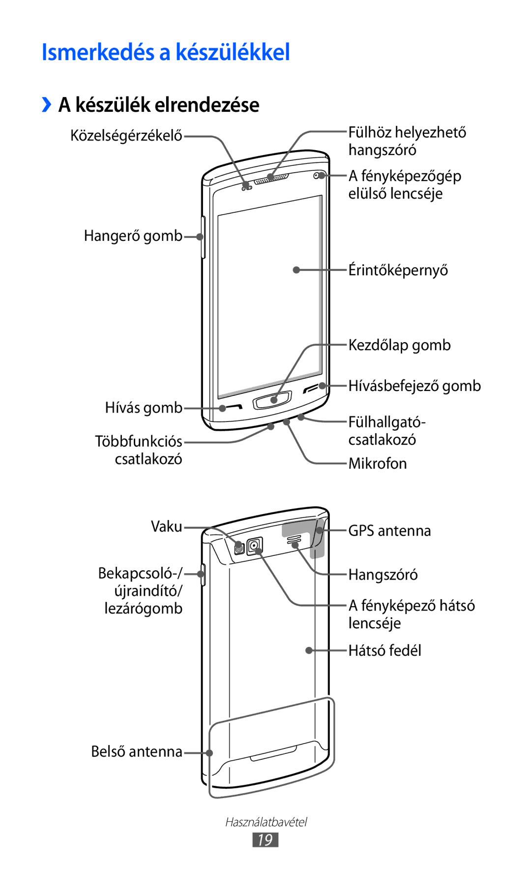 Samsung GT-S8600HKAPRT, GT-S8600HKATPL, GT-S8600WSAPRT, GT-S8600HKADBT Ismerkedés a készülékkel, ››A készülék elrendezése 