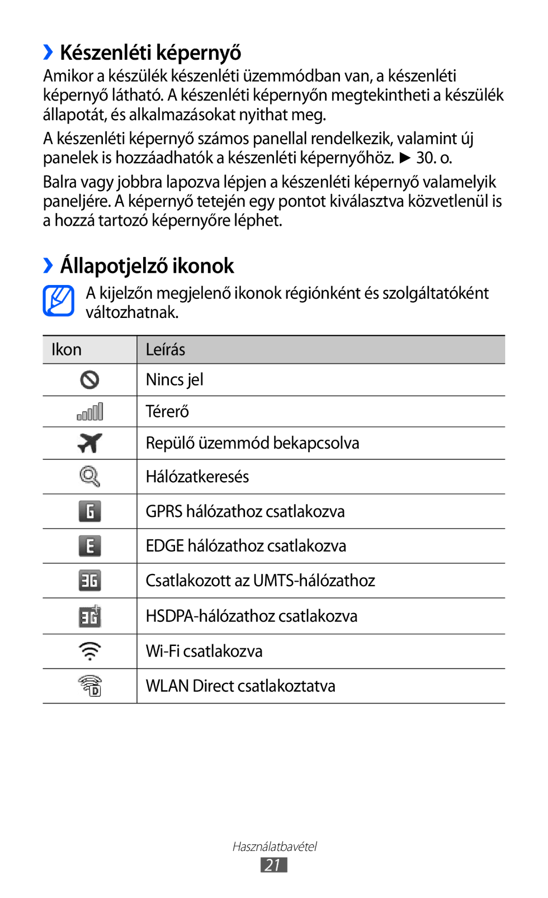 Samsung GT-S8600HKADBT, GT-S8600HKATPL, GT-S8600HKAPRT, GT-S8600WSAPRT manual ››Készenléti képernyő, ››Állapotjelző ikonok 