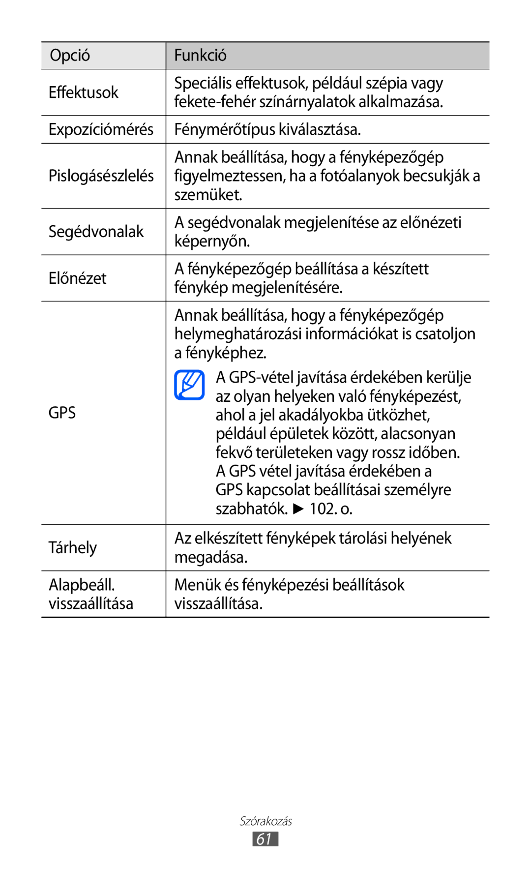 Samsung GT-S8600HKATMH manual Fénymérőtípus kiválasztása, Annak beállítása, hogy a fényképezőgép, Szemüket, Segédvonalak 