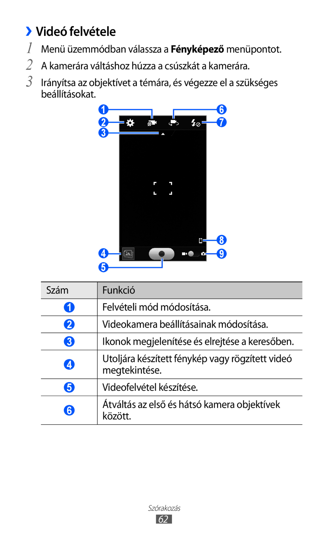 Samsung GT-S8600HKACOA, GT-S8600HKATPL, GT-S8600HKAPRT, GT-S8600WSAPRT, GT-S8600HKADBT, GT-S8600HKAXEO manual ››Videó felvétele 