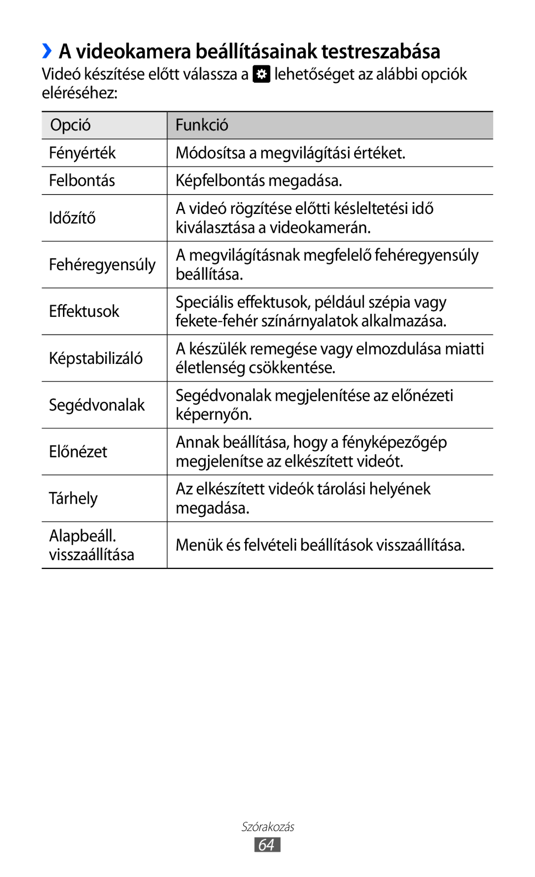 Samsung GT-S8600HKAPRT, GT-S8600HKATPL, GT-S8600WSAPRT ››A videokamera beállításainak testreszabása, Életlenség csökkentése 