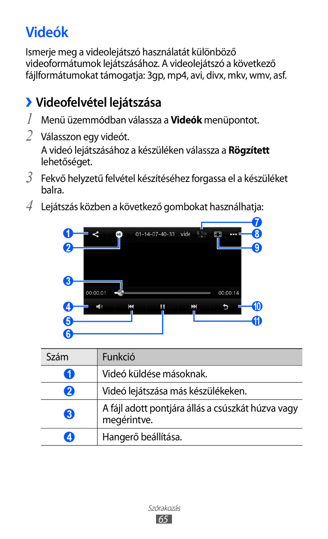 Samsung GT-S8600WSAPRT, GT-S8600HKATPL, GT-S8600HKAPRT, GT-S8600HKADBT, GT-S8600HKAXEO Videók, ››Videofelvétel lejátszása 