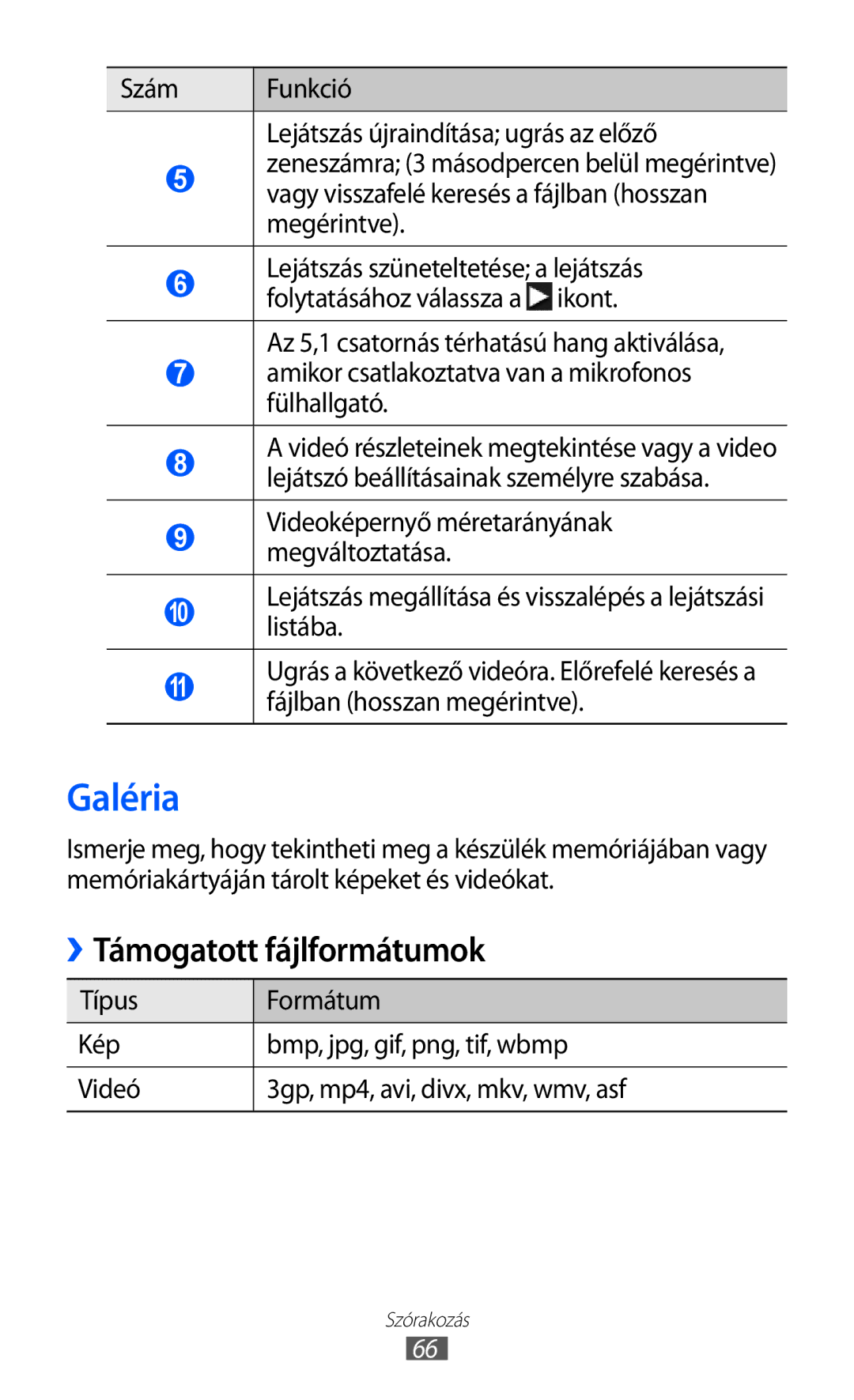 Samsung GT-S8600HKADBT, GT-S8600HKATPL, GT-S8600HKAPRT, GT-S8600WSAPRT, GT-S8600HKAXEO Galéria, ››Támogatott fájlformátumok 