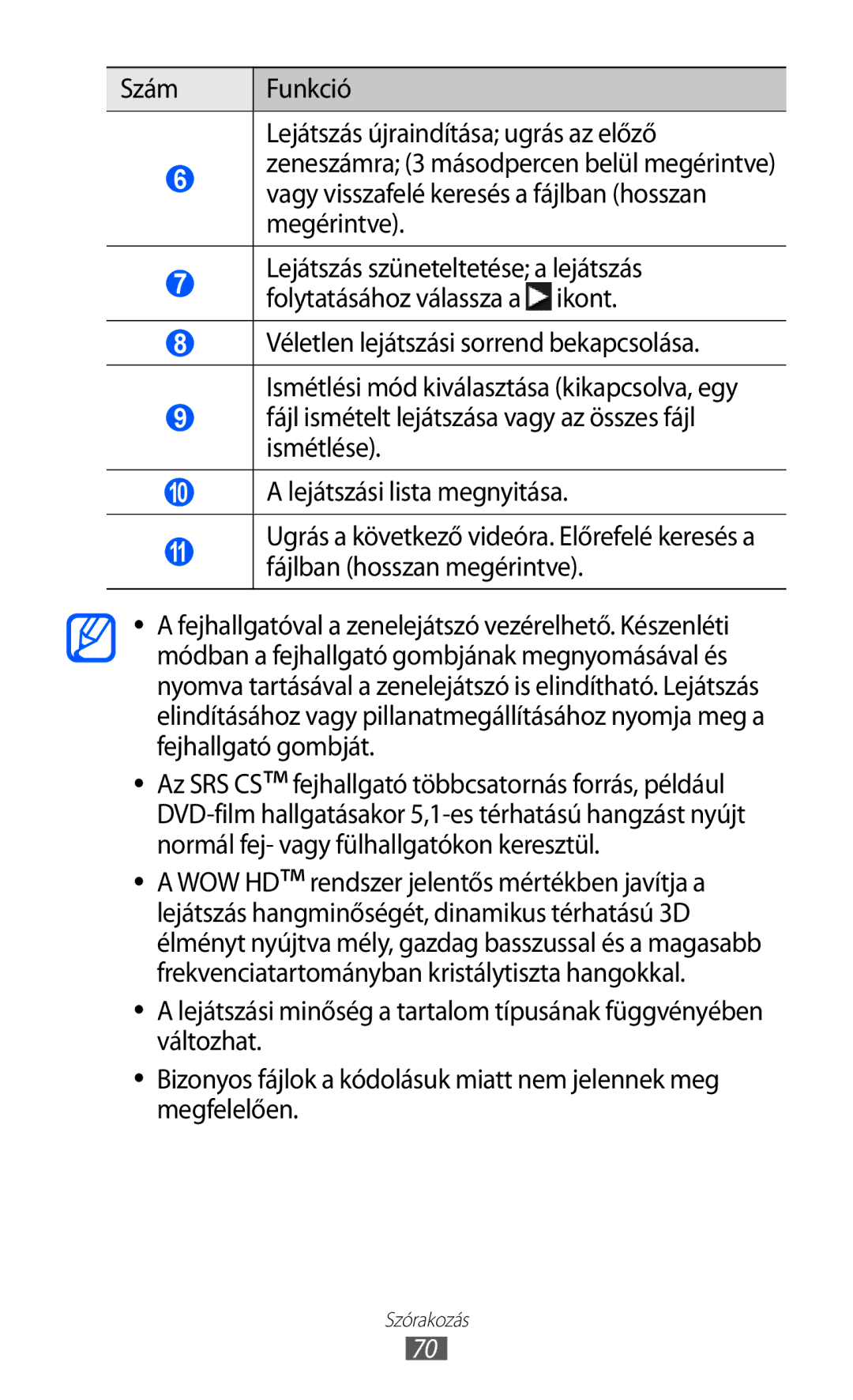 Samsung GT-S8600HKATMH, GT-S8600HKATPL, GT-S8600HKAPRT, GT-S8600WSAPRT, GT-S8600HKADBT, GT-S8600HKAXEO manual Szórakozás 