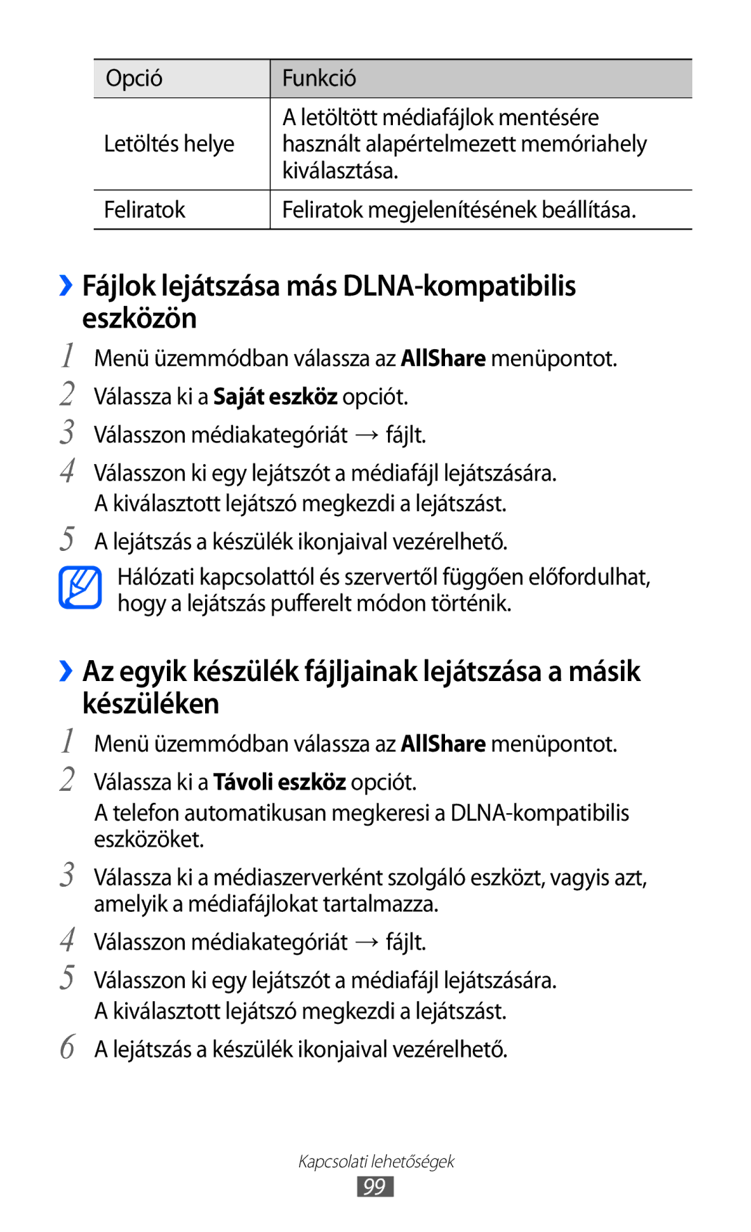 Samsung GT-S8600HKATPL ››Fájlok lejátszása más DLNA-kompatibilis eszközön, Lejátszás a készülék ikonjaival vezérelhető 