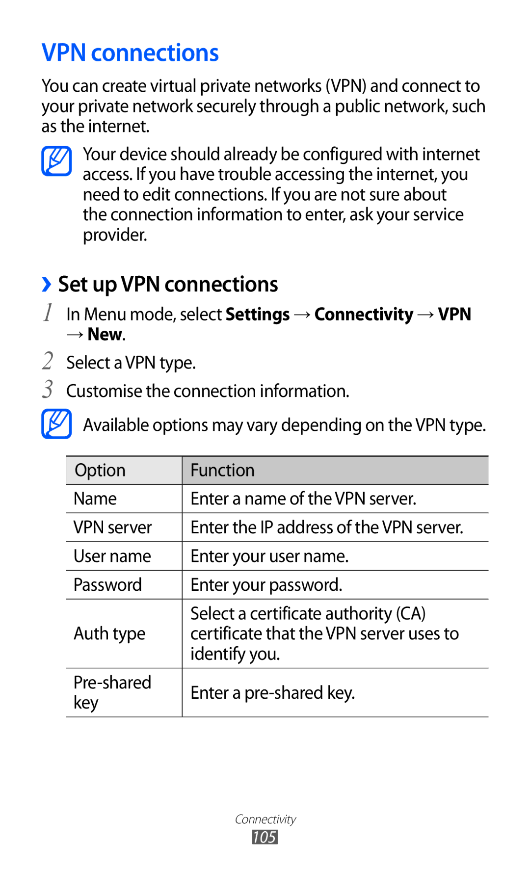 Samsung GT-S8600HKAVD2 ››Set up VPN connections, Menu mode, select Settings → Connectivity → VPN → New, Identify you 