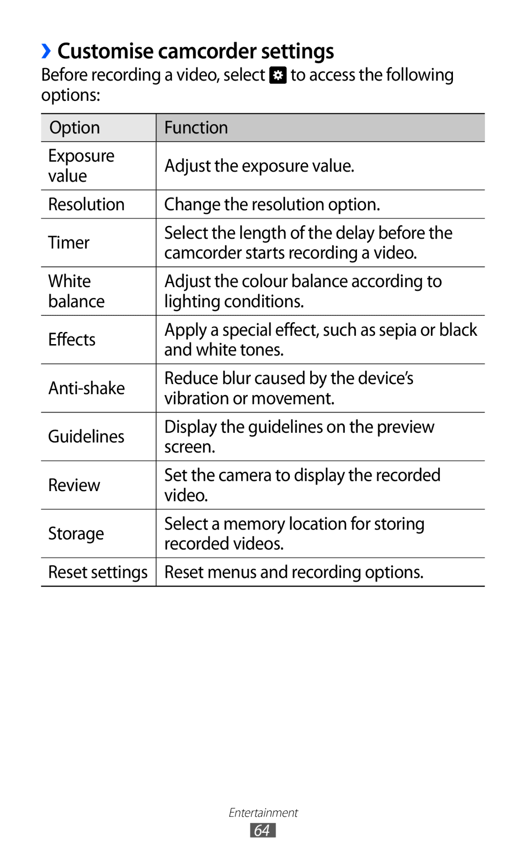 Samsung GT-S8600HKAXSK, GT-S8600HKAVD2, GT-S8600HKAVIA ››Customise camcorder settings, Reset menus and recording options 