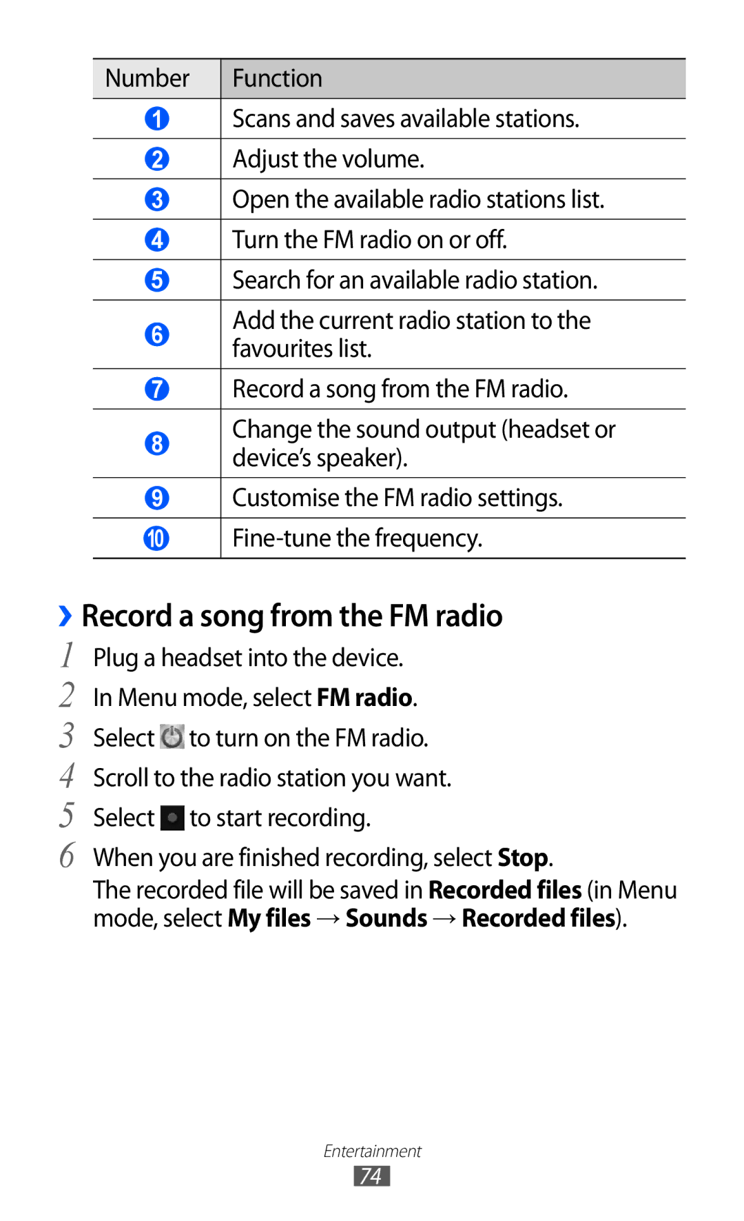 Samsung GT-S8600HKAATO, GT-S8600HKAVD2 ››Record a song from the FM radio, When you are finished recording, select Stop 