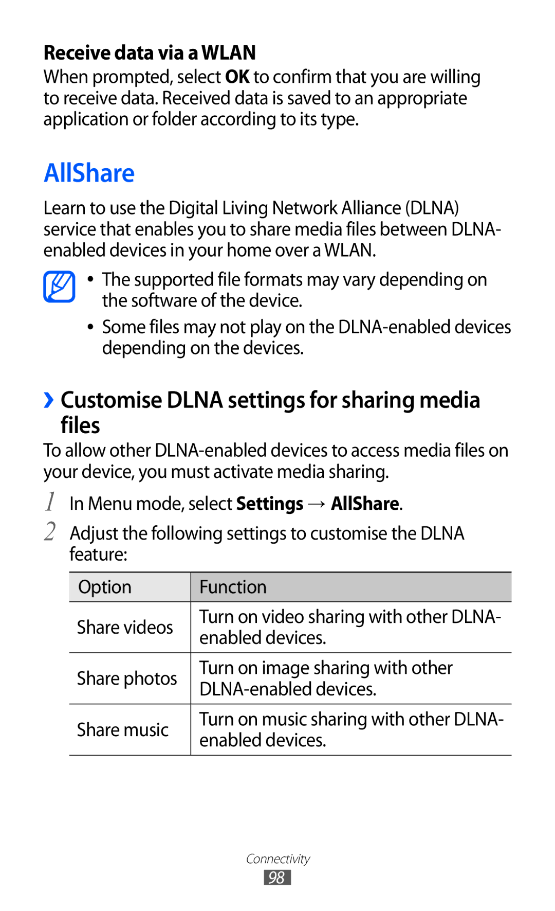 Samsung GT-S8600HKAO2C, GT-S8600HKAVD2 manual AllShare, ››Customise Dlna settings for sharing media files, Enabled devices 