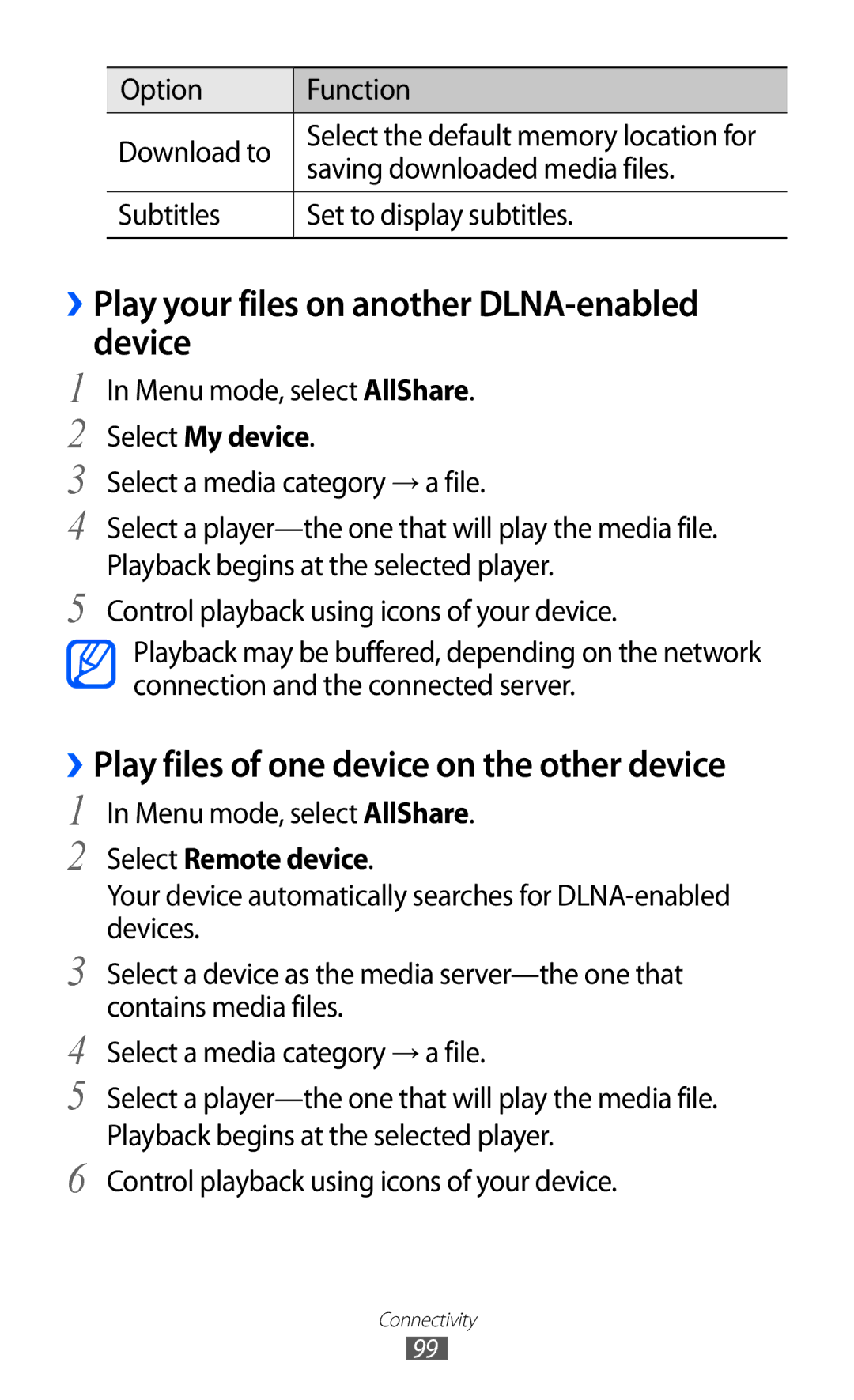 Samsung GT-S8600HKAXSK manual ››Play your files on another DLNA-enabled device, Select My device, Select Remote device 